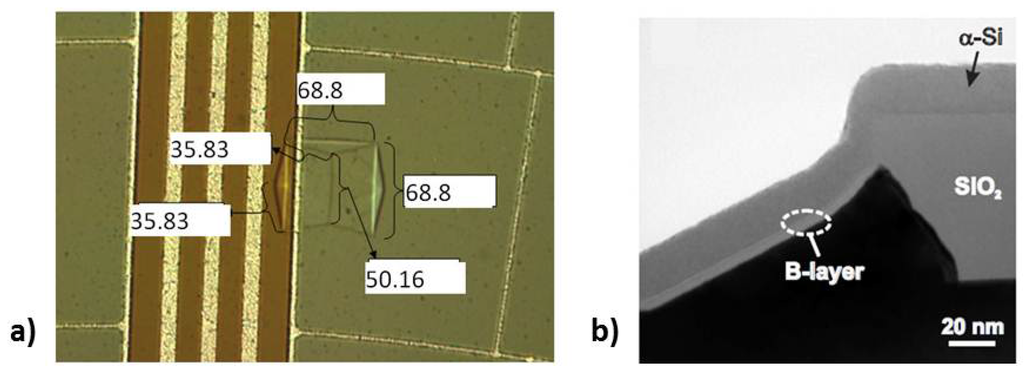 Materials 04 02092 g012 1024