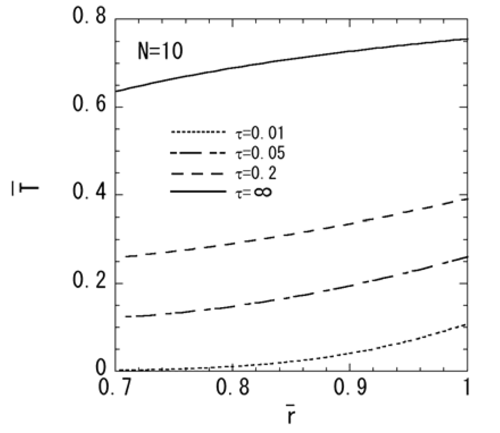 Materials 04 02136 g001 1024