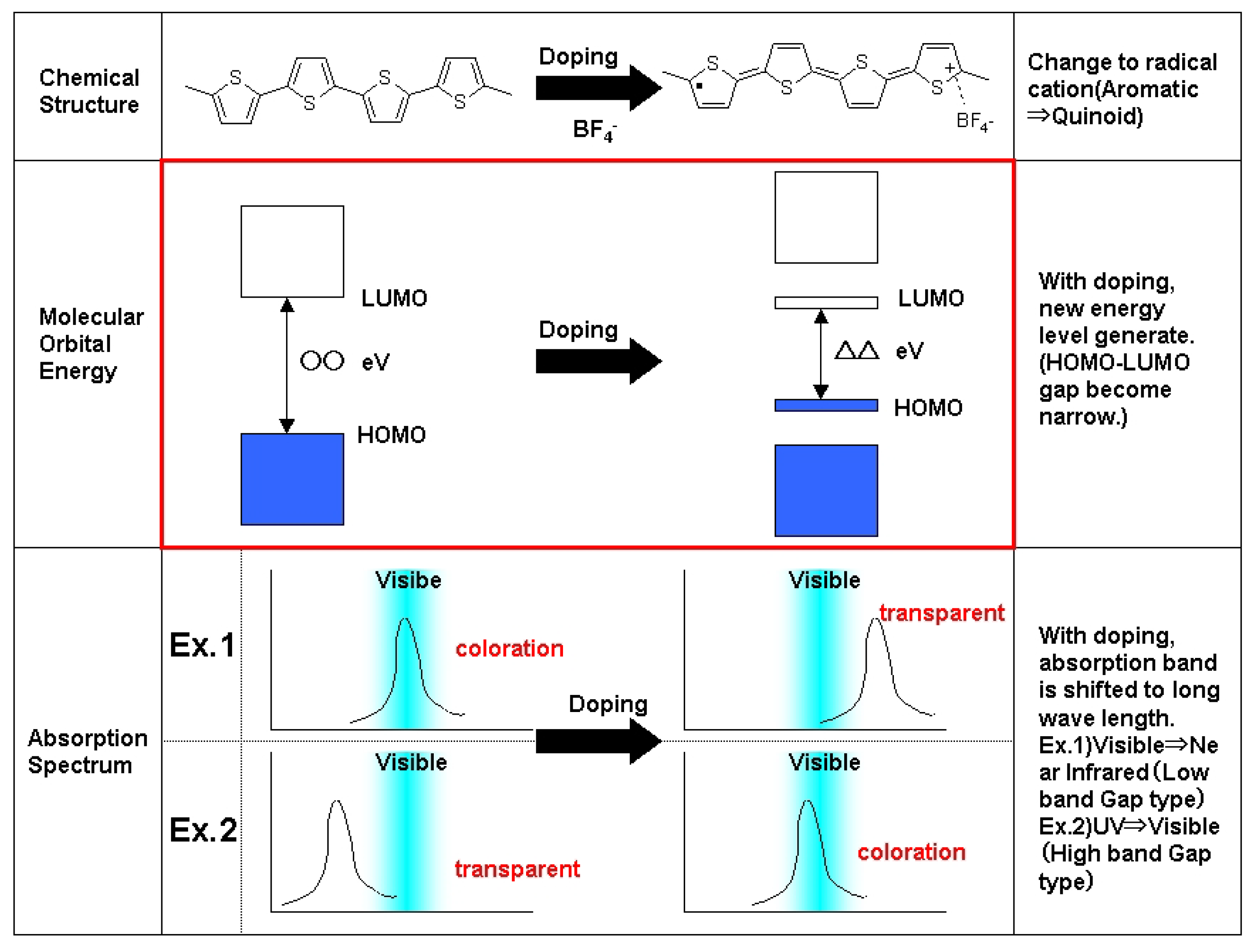 Materials 04 02171 g001