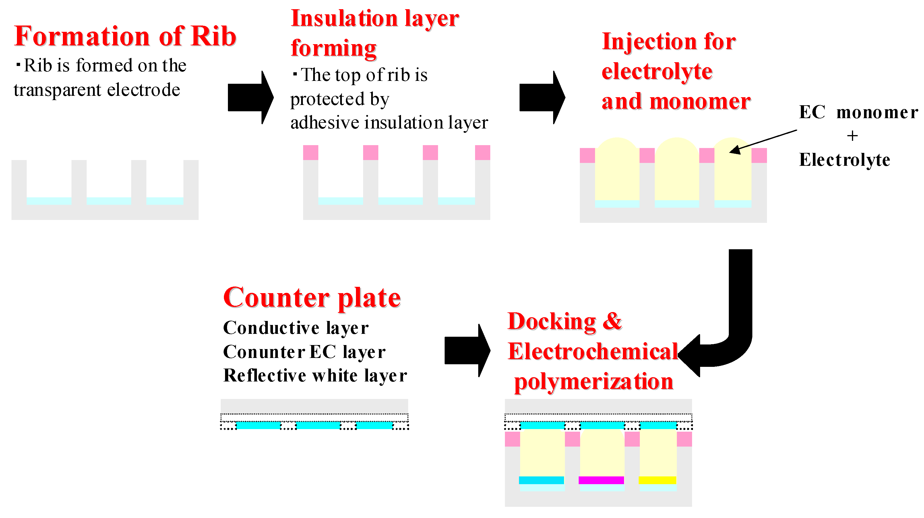 Materials 04 02171 g003