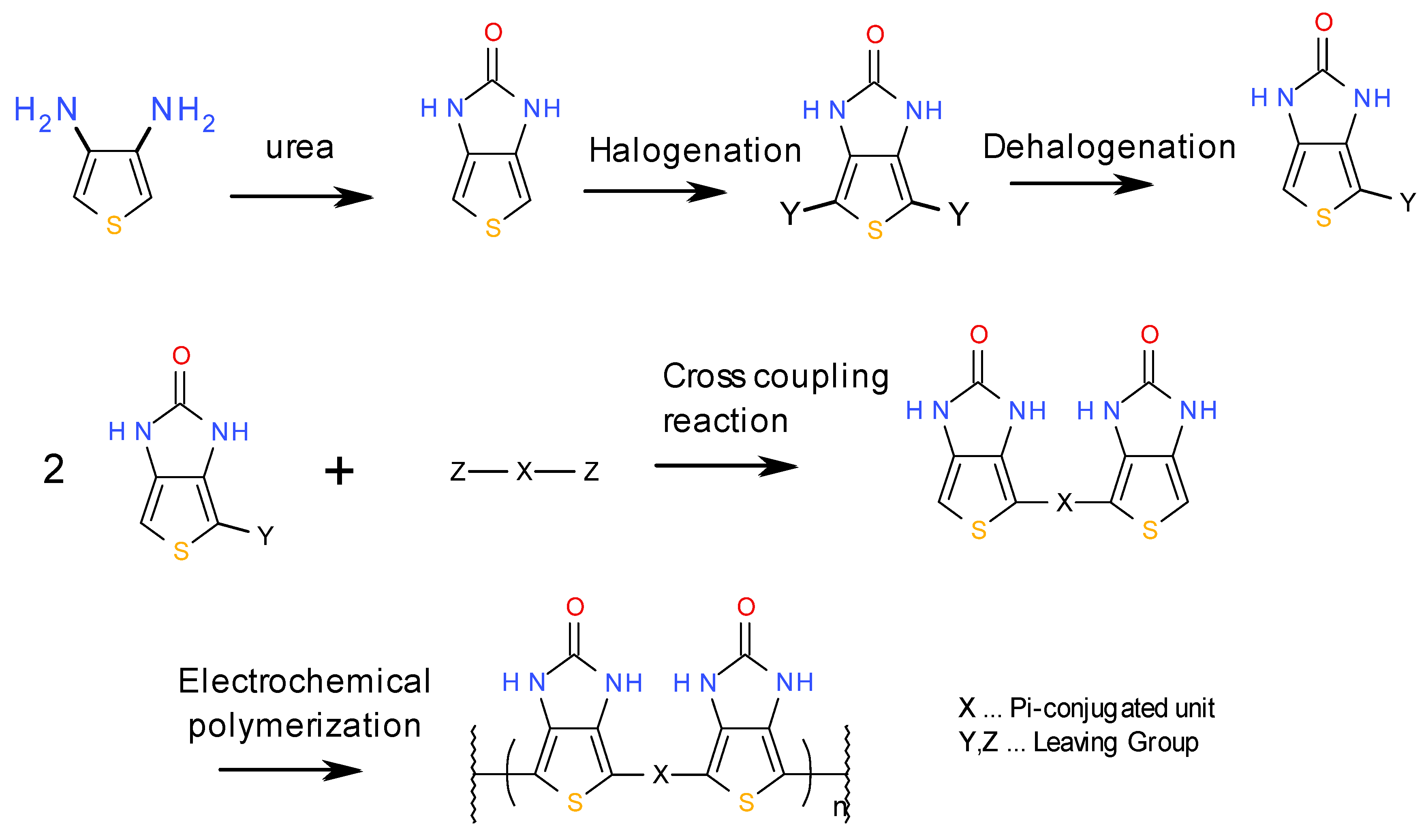 Materials 04 02171 g005