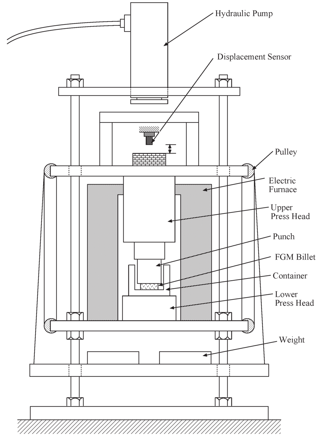 Materials 04 02183 g002 1024