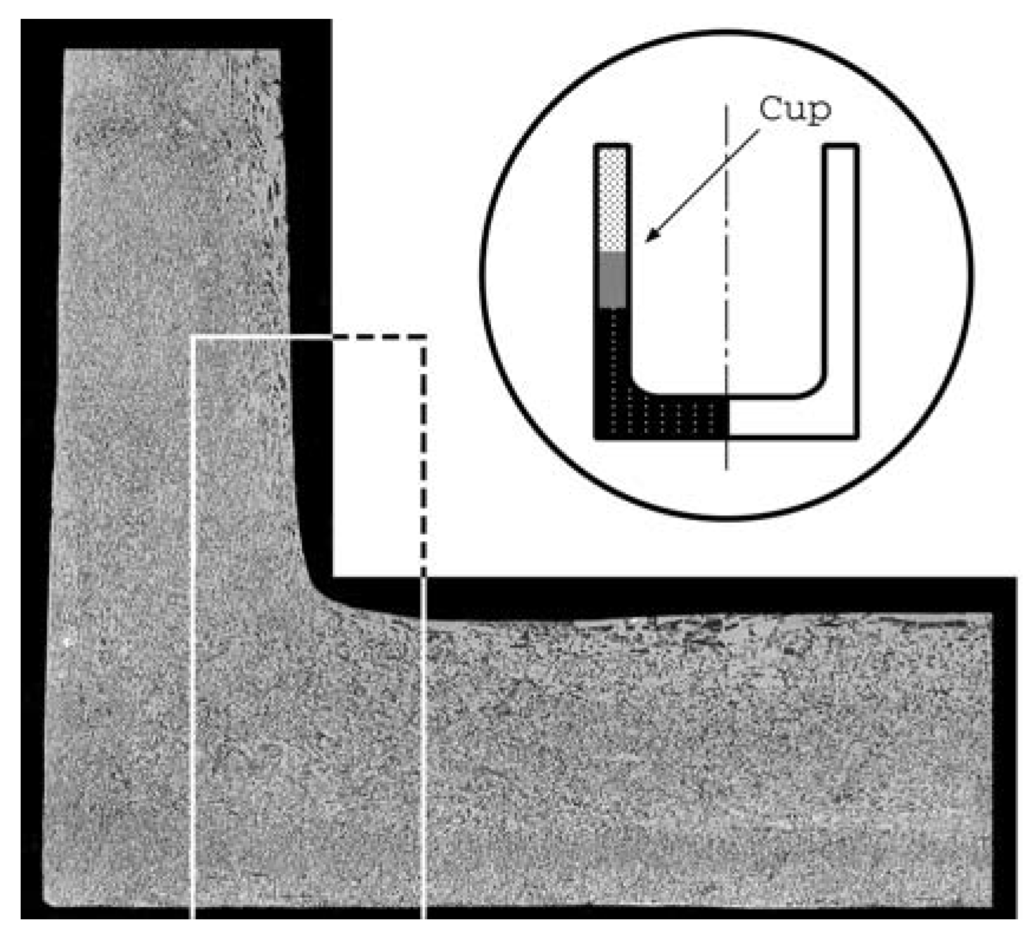 Materials 04 02183 g008 1024