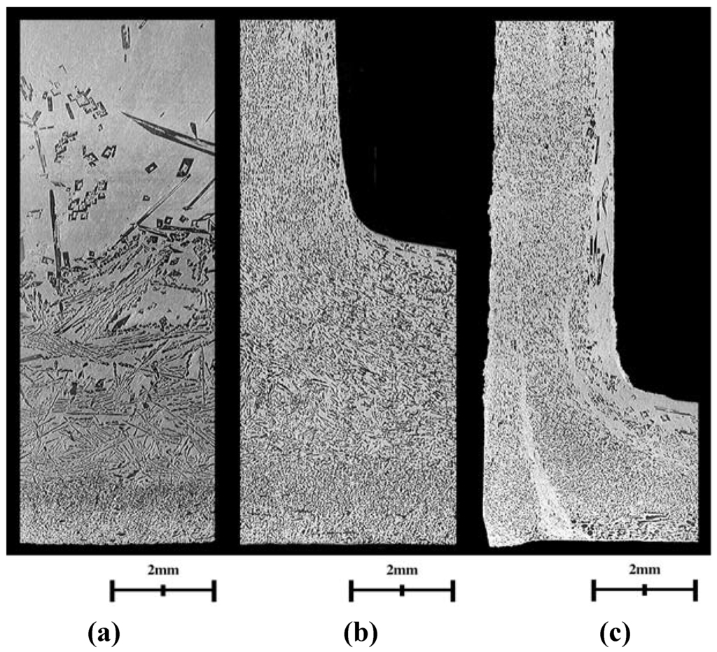 Materials 04 02183 g009 1024