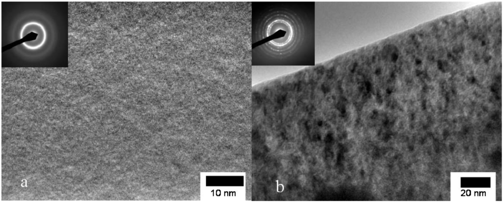 Materials 04 02231 g004 1024