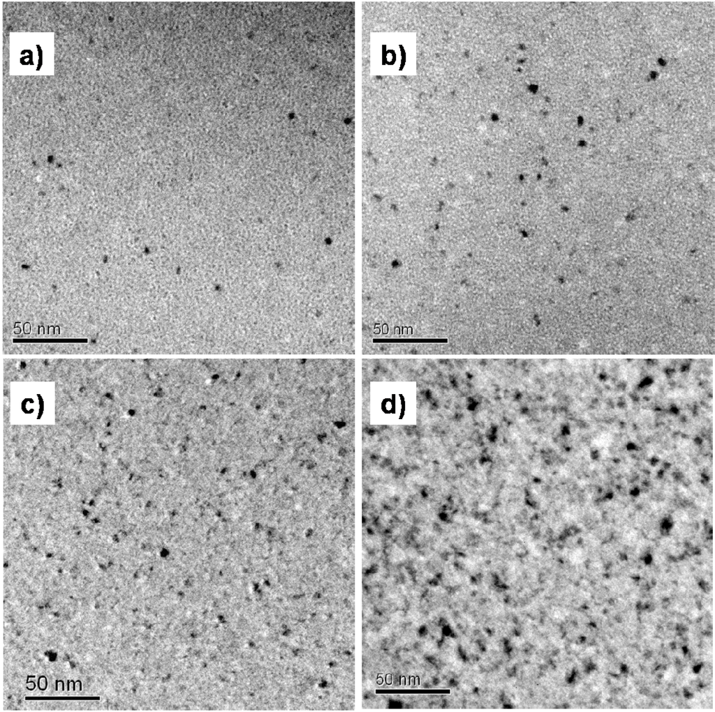 Materials 04 02231 g008 1024