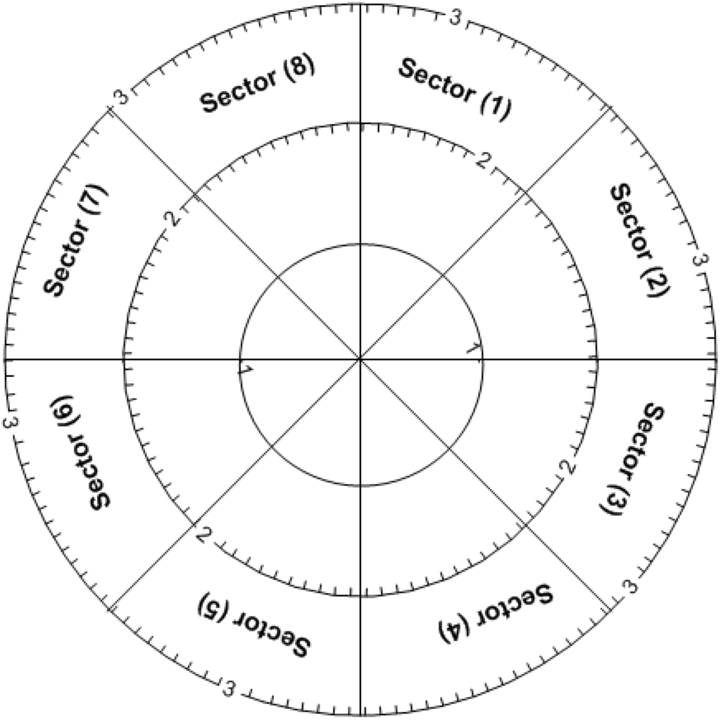 Materials 05 00012 g001 1024