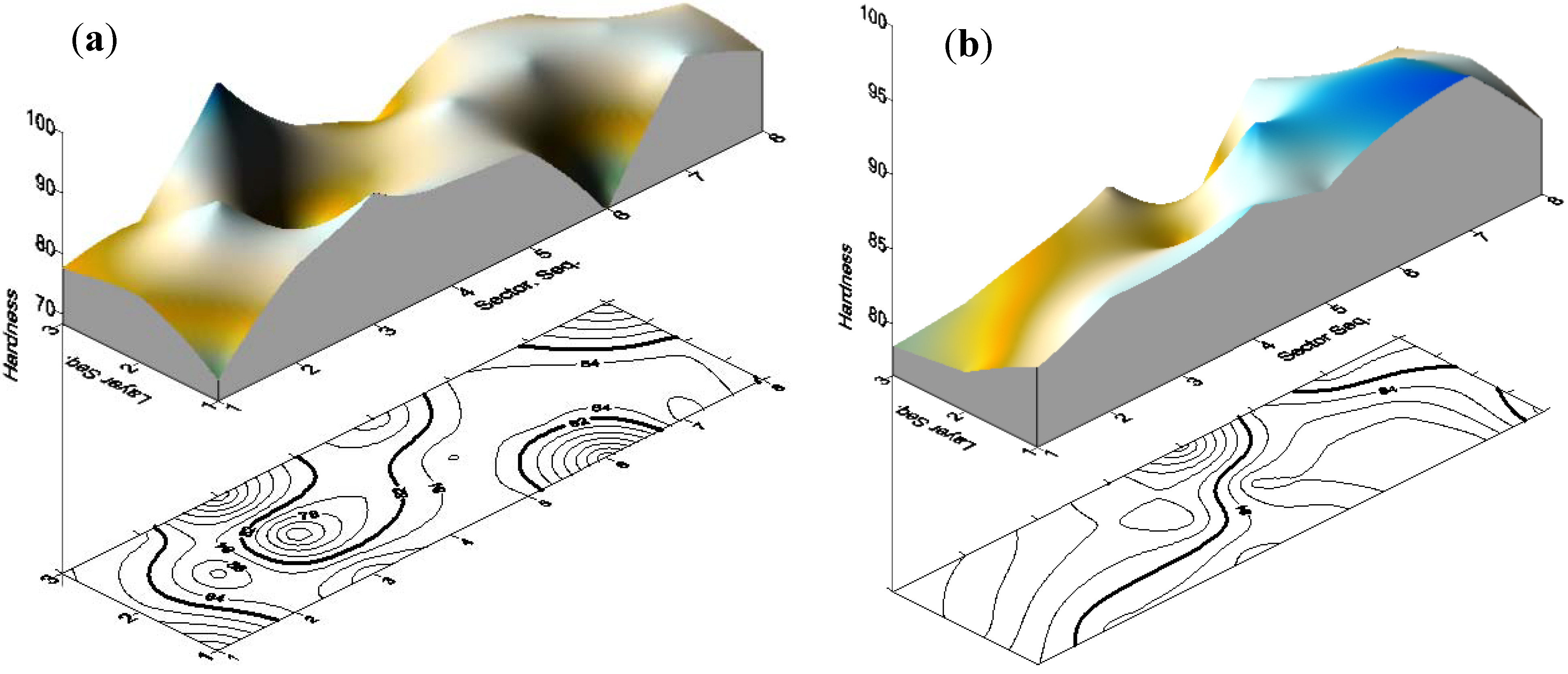 Materials 05 00012 g002