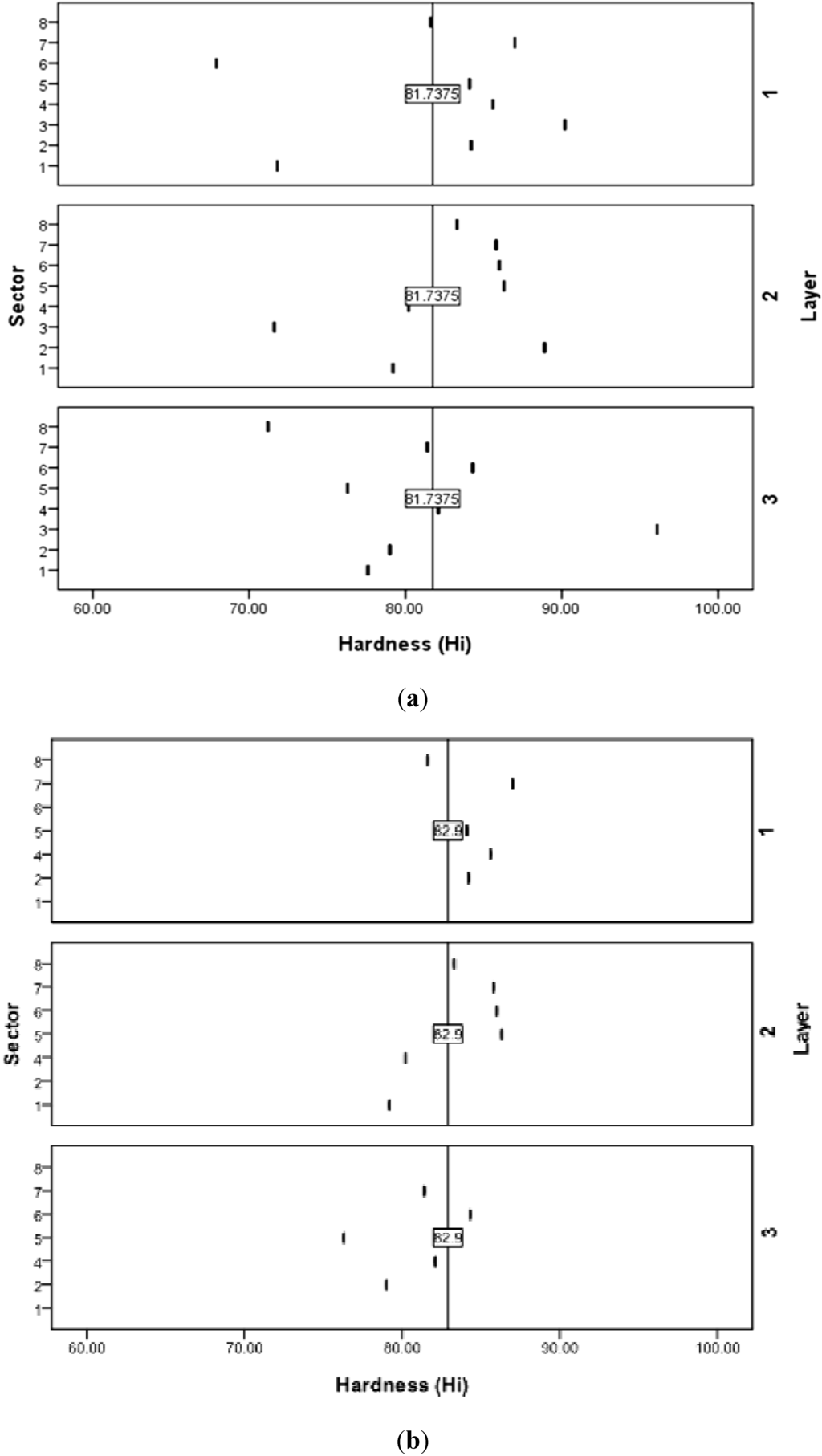 Materials 05 00012 g003 1024