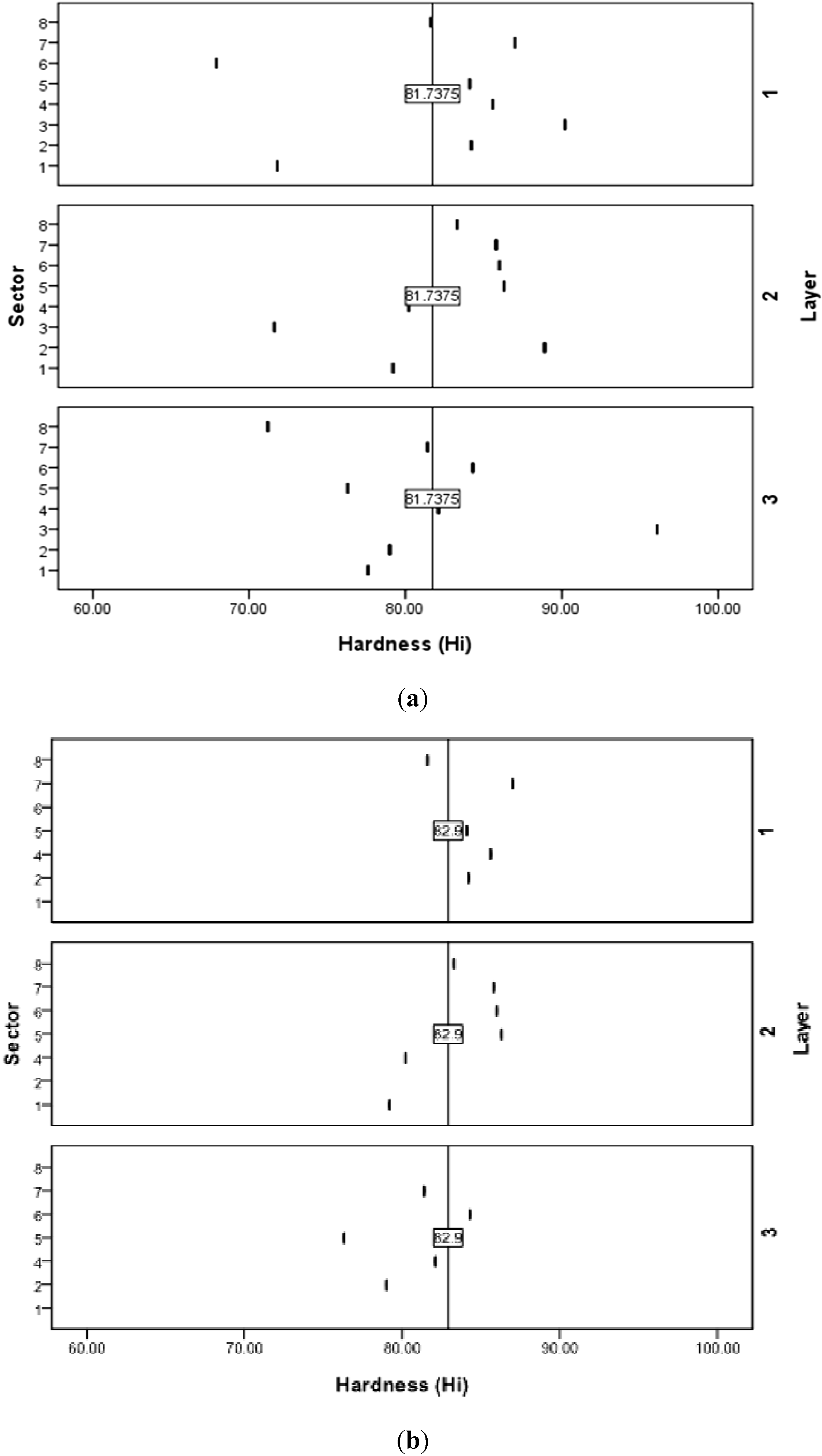 Materials 05 00012 g003