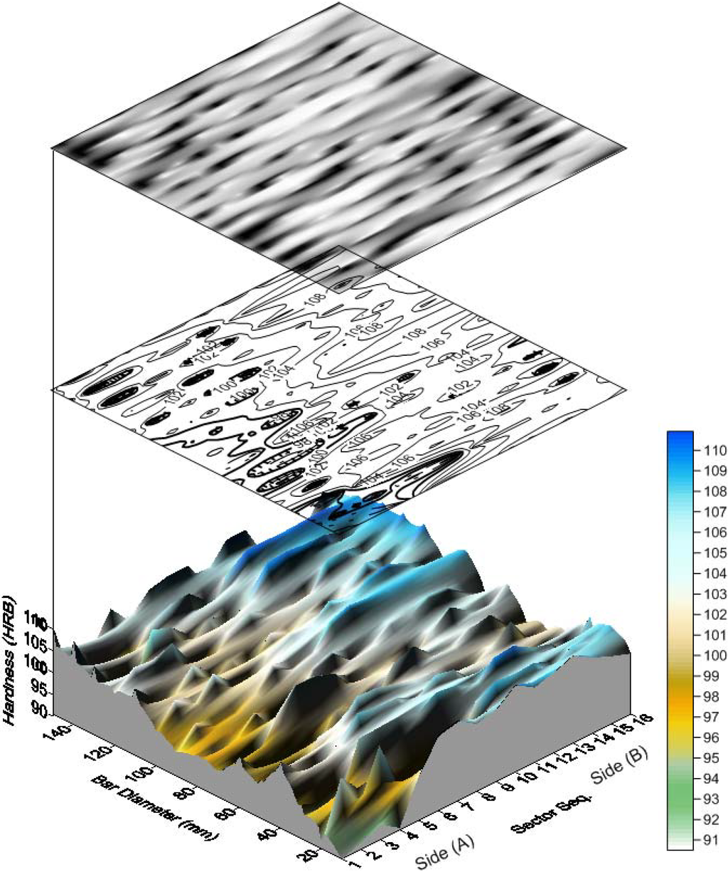 Materials 05 00012 g005 1024