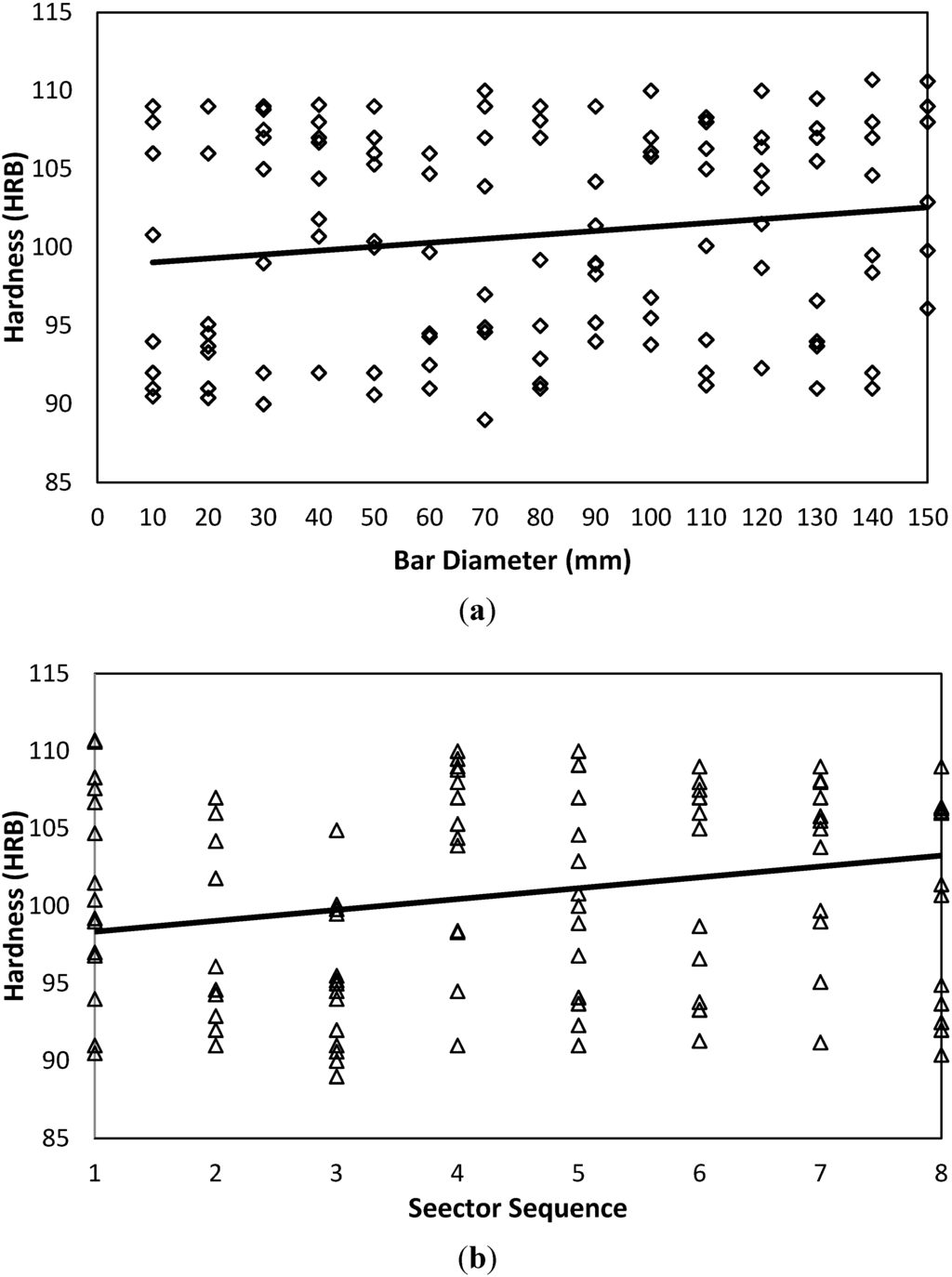 Materials 05 00012 g006 1024