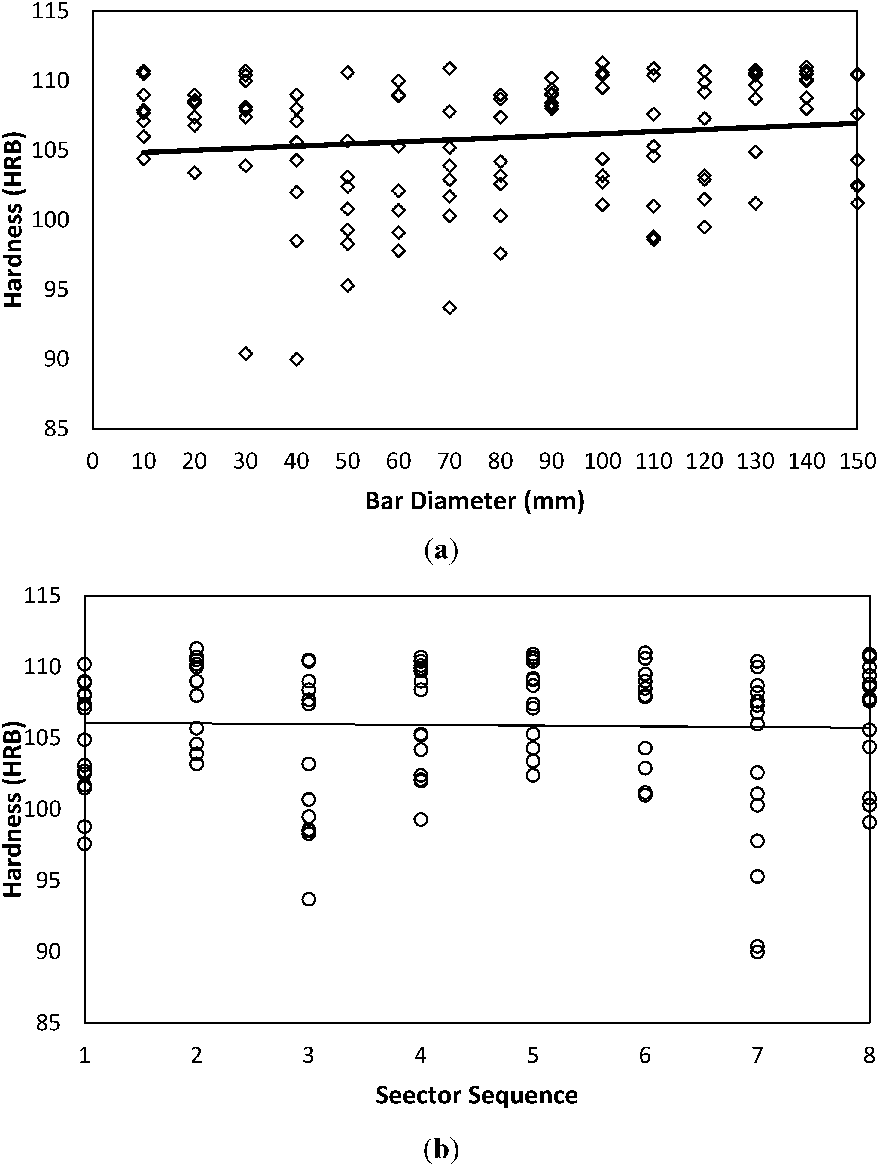Materials 05 00012 g007