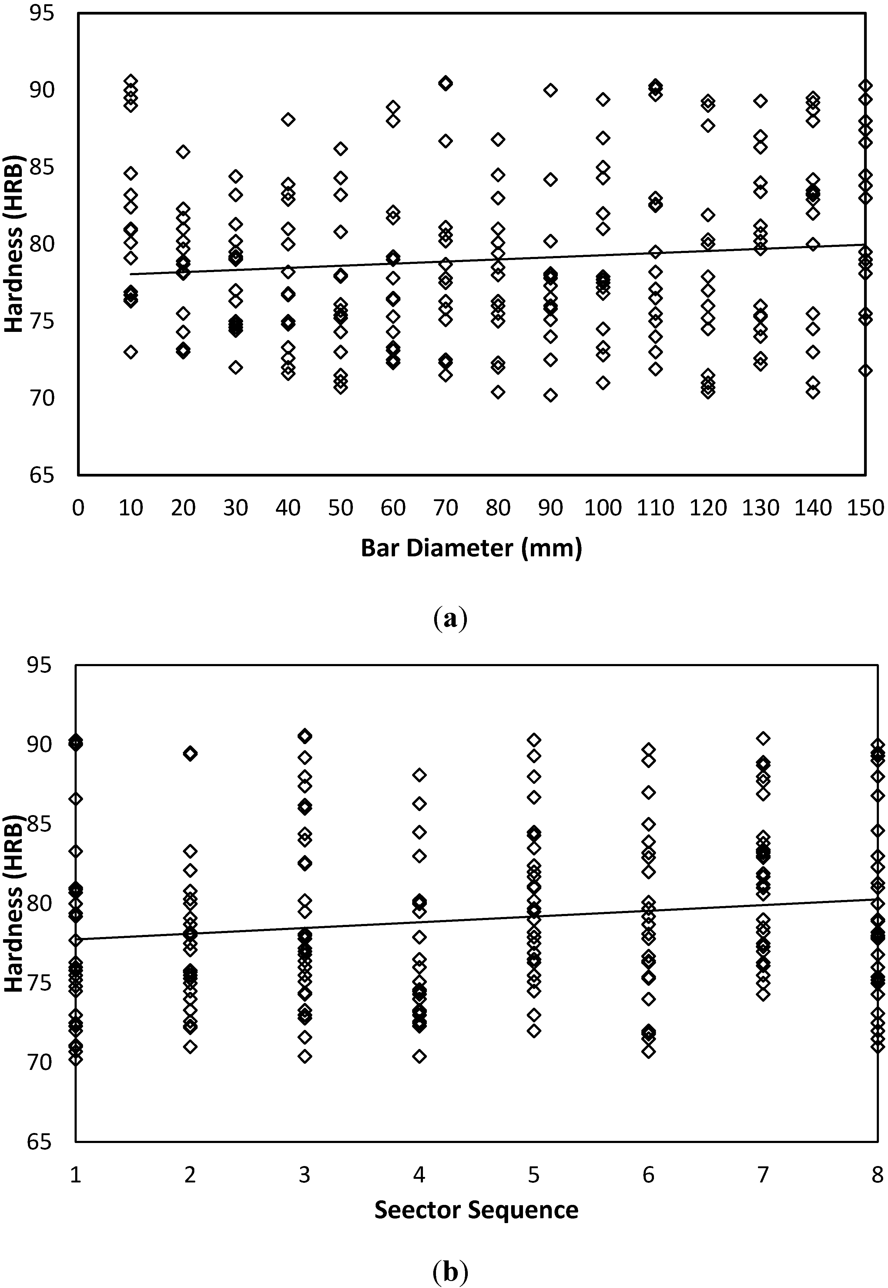 Materials 05 00012 g008