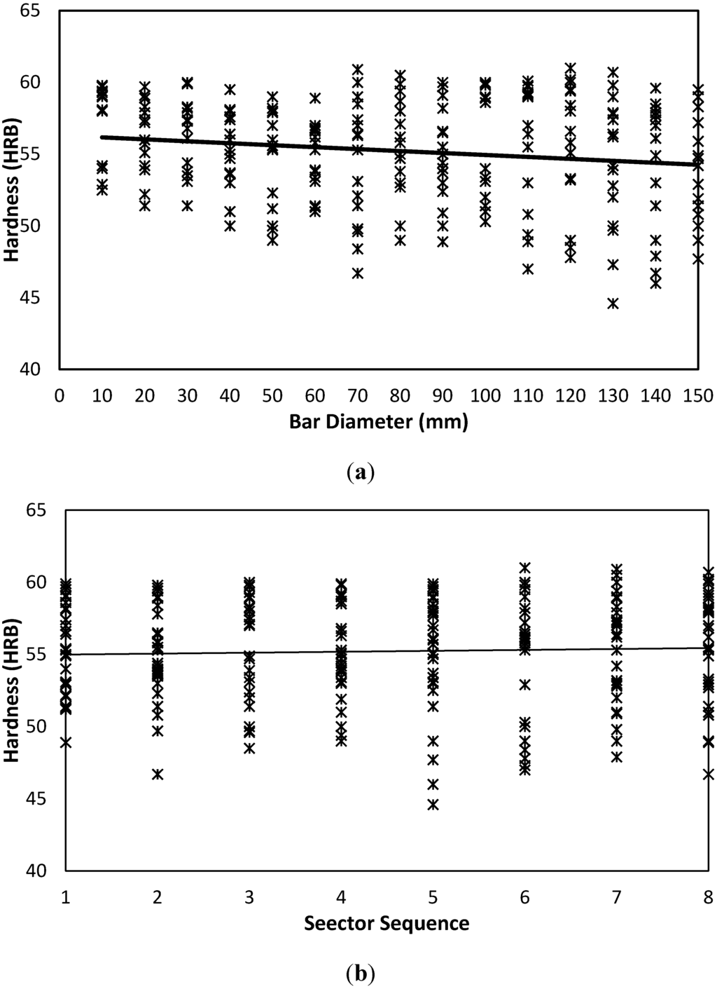 Materials 05 00012 g009 1024