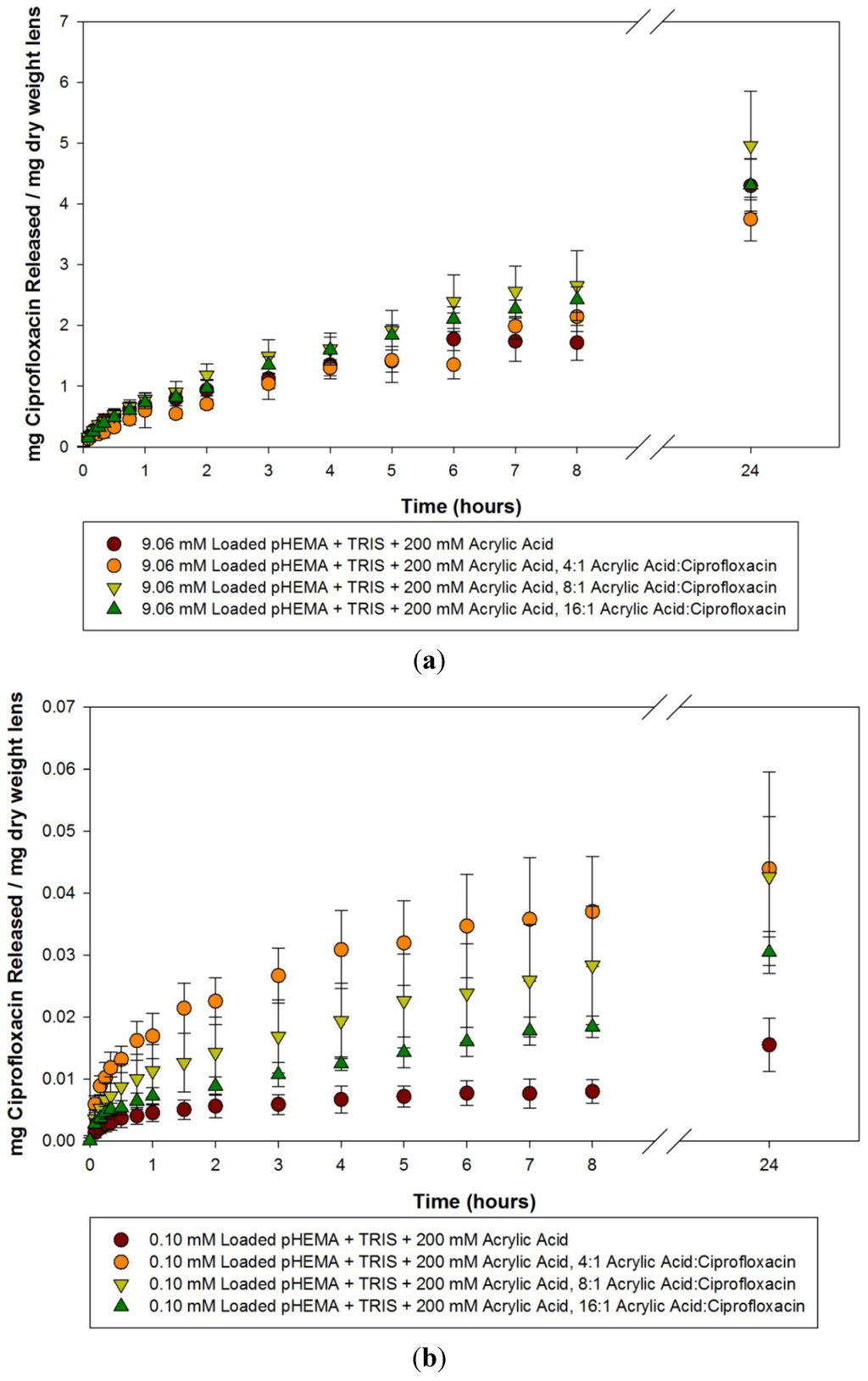 Materials 05 00085 g005a 1024