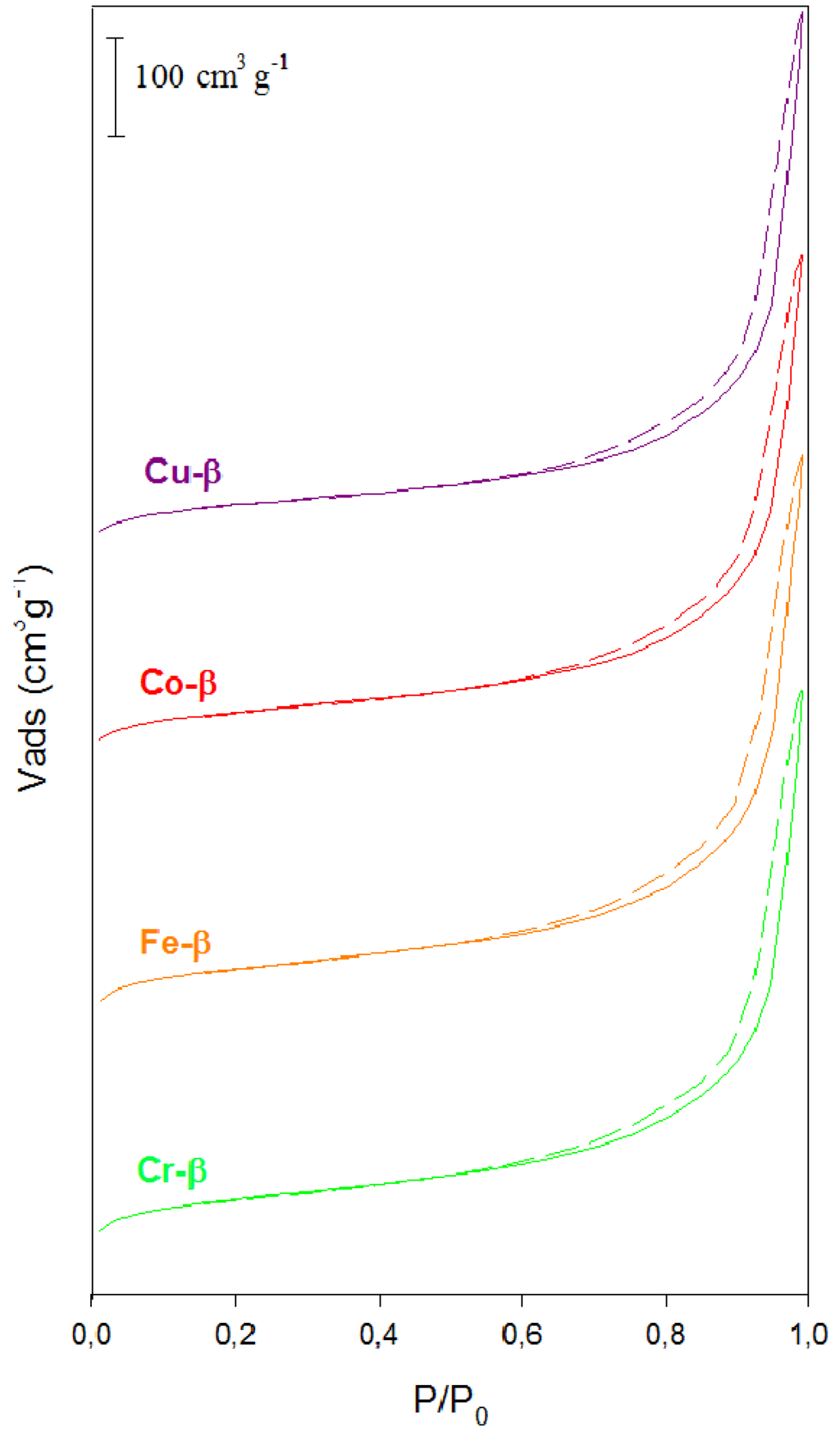 Materials 05 00121 g002 1024