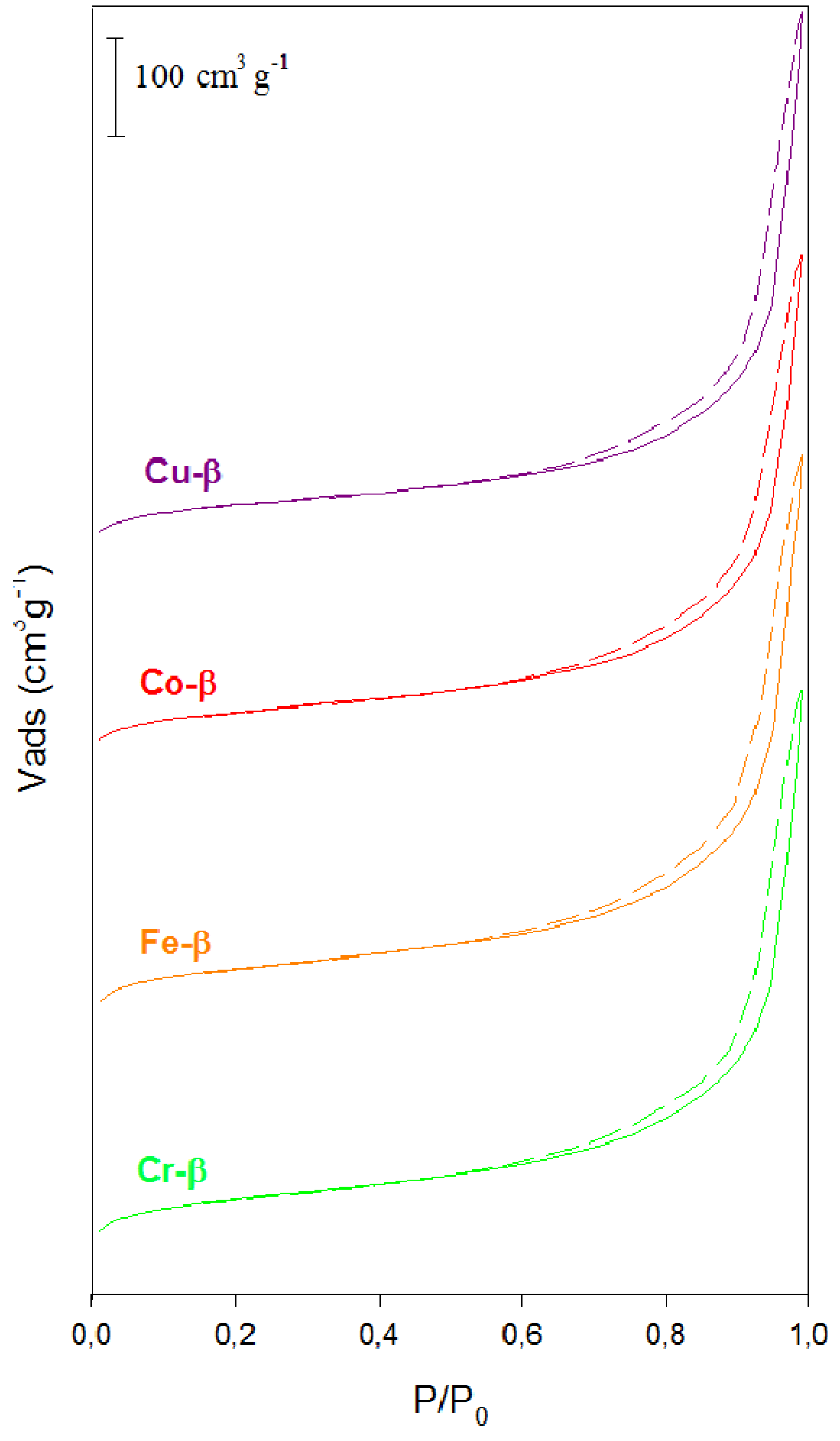 Materials 05 00121 g002