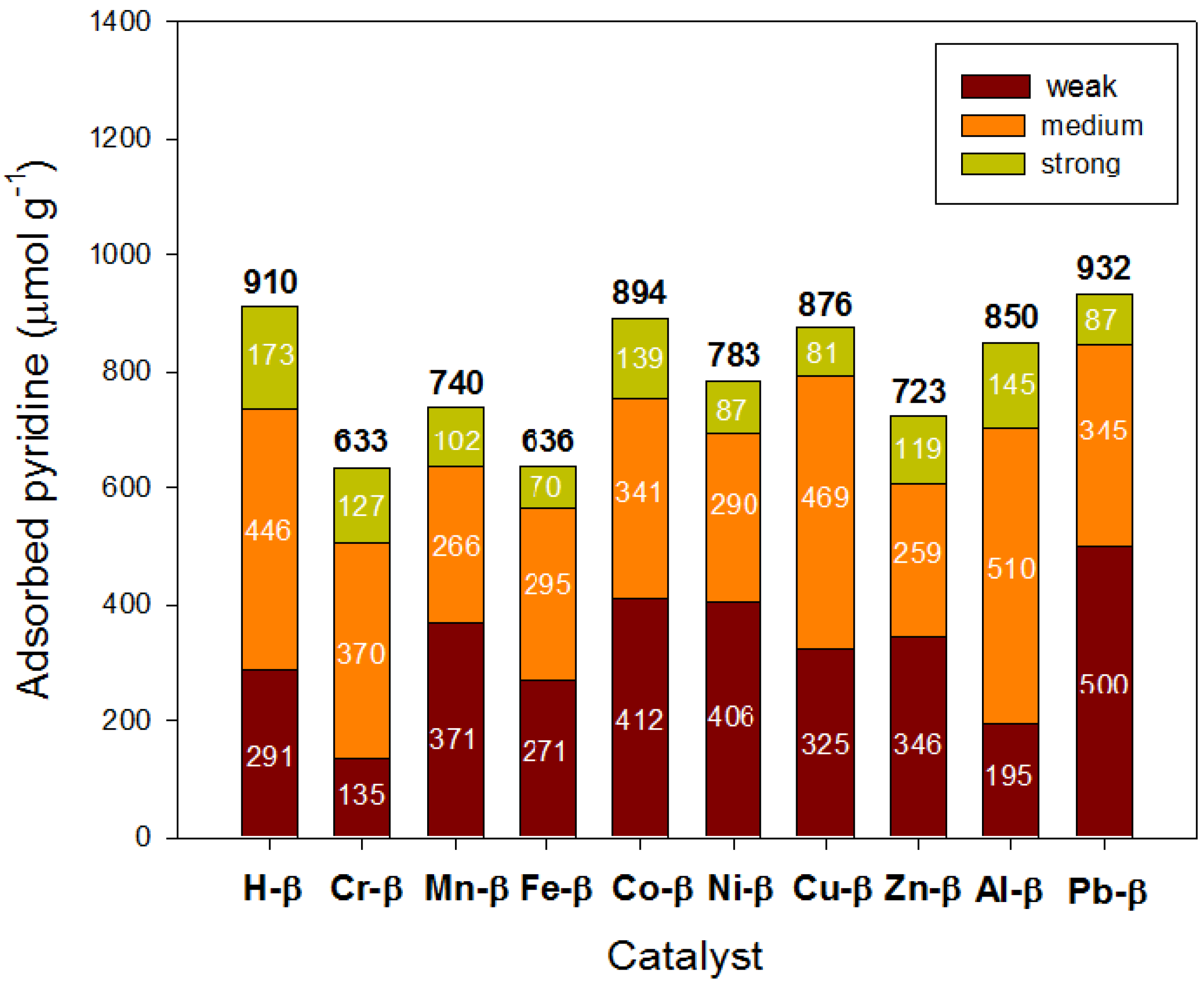 Materials 05 00121 g003