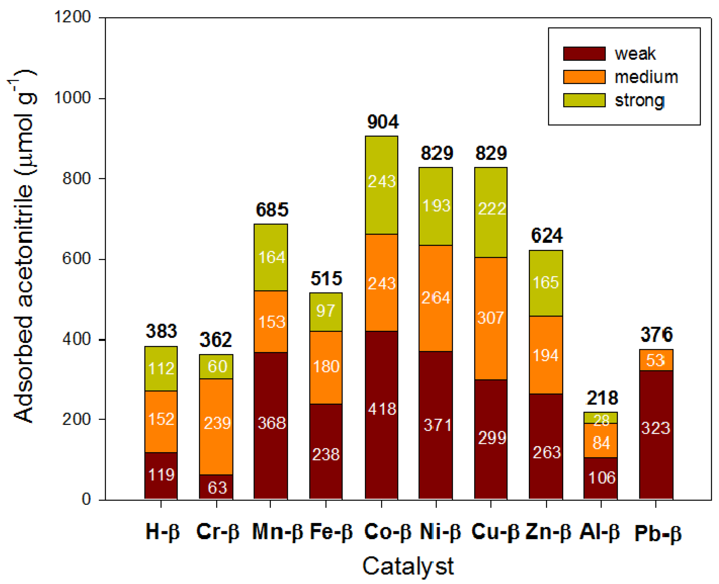 Materials 05 00121 g004