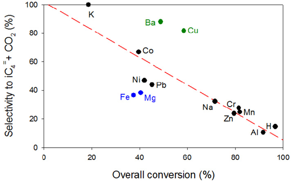 Materials 05 00121 g005 1024