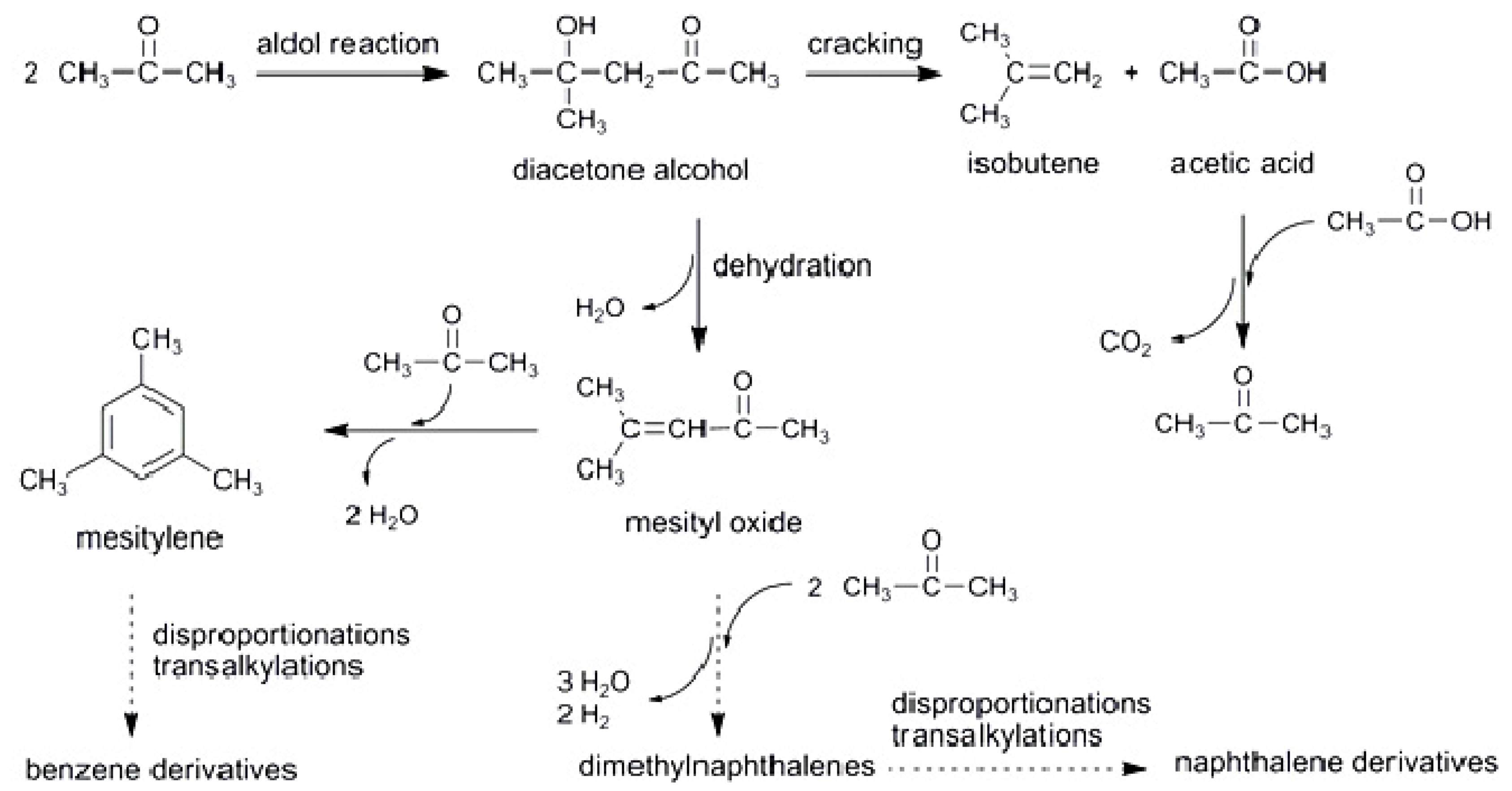 Materials 05 00121 g007