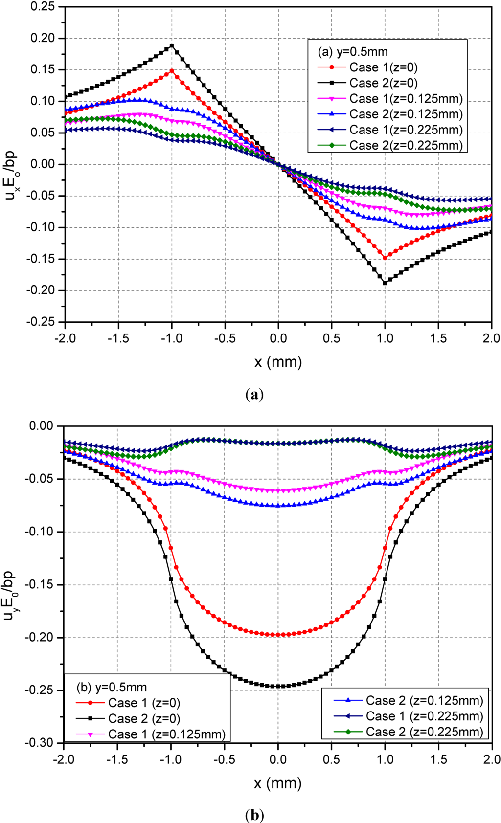 Materials 05 00210 g004a 1024