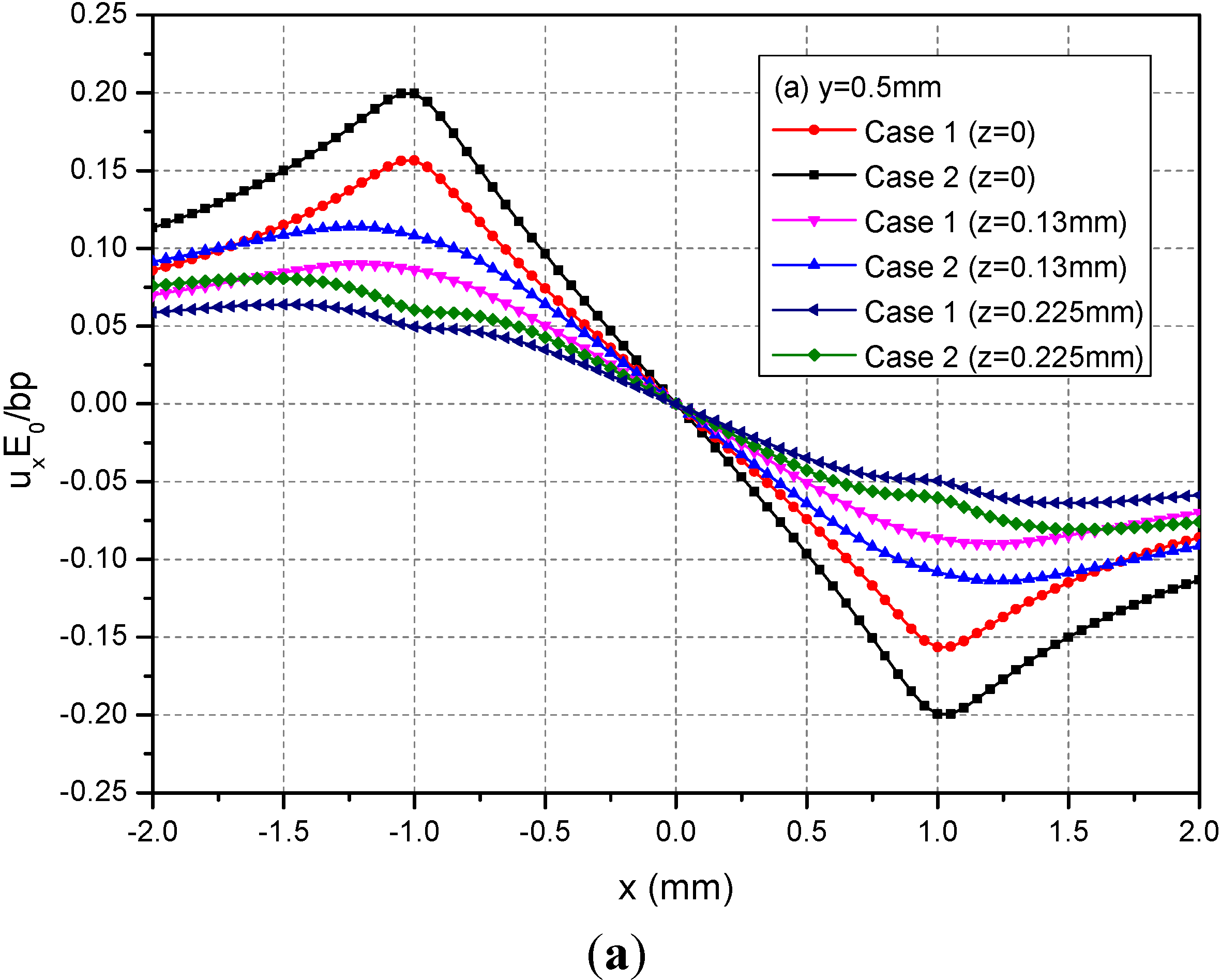 Materials 05 00210 g007a