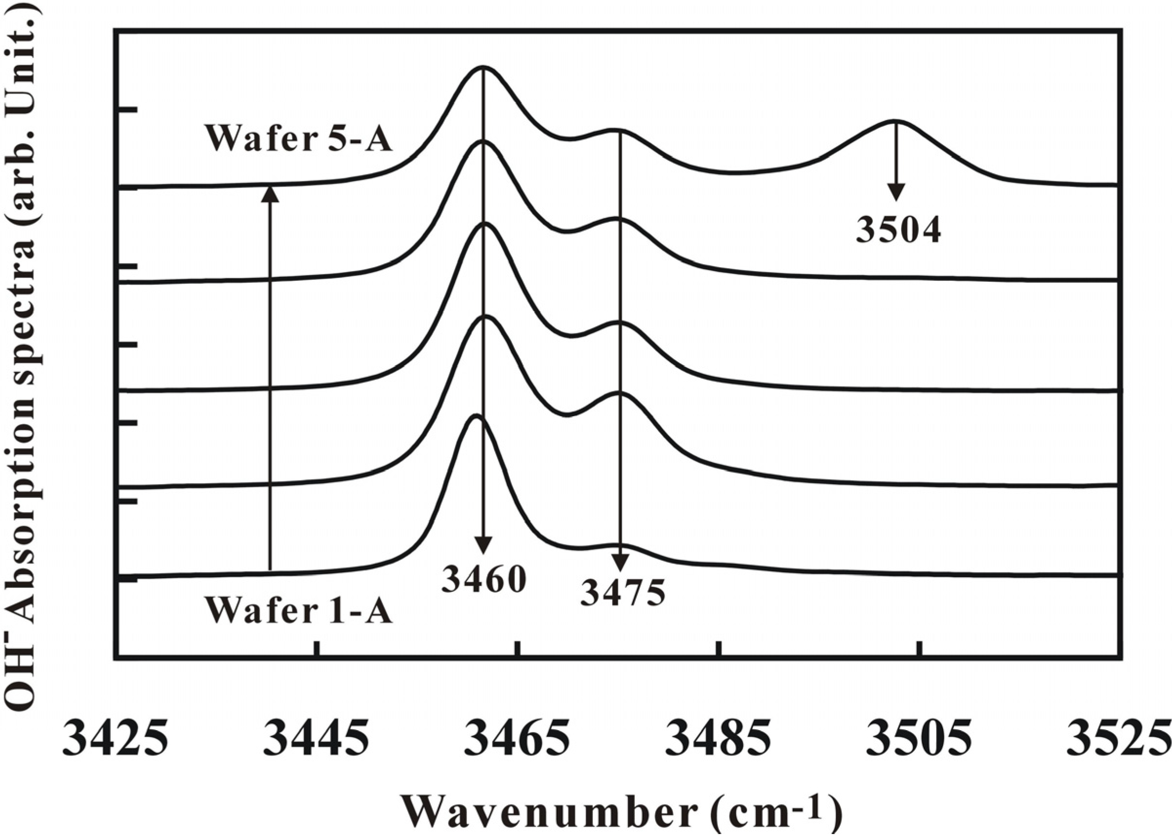 Materials 05 00227 g004