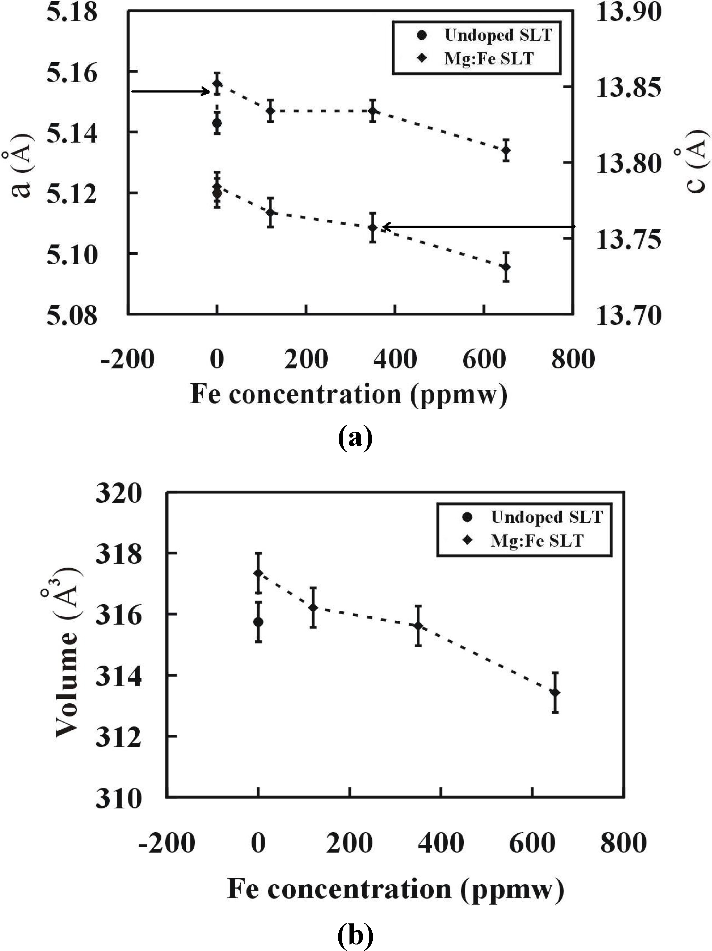 Materials 05 00227 g005