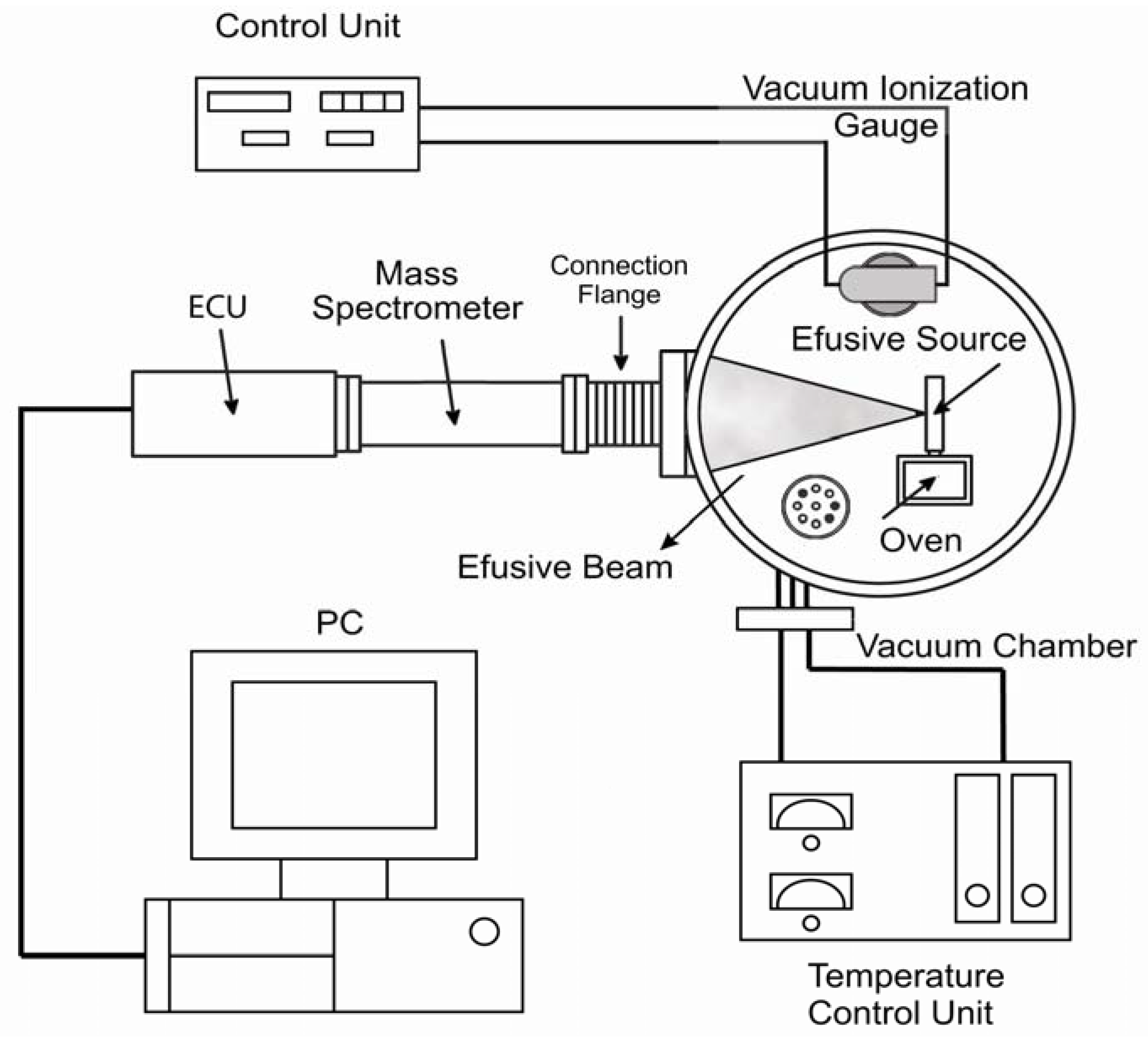 Materials 05 00248 g001