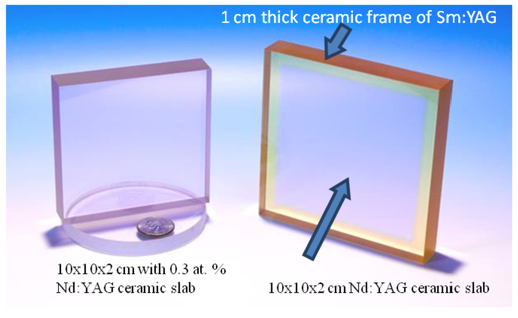 Materials 05 00258 g020 1024