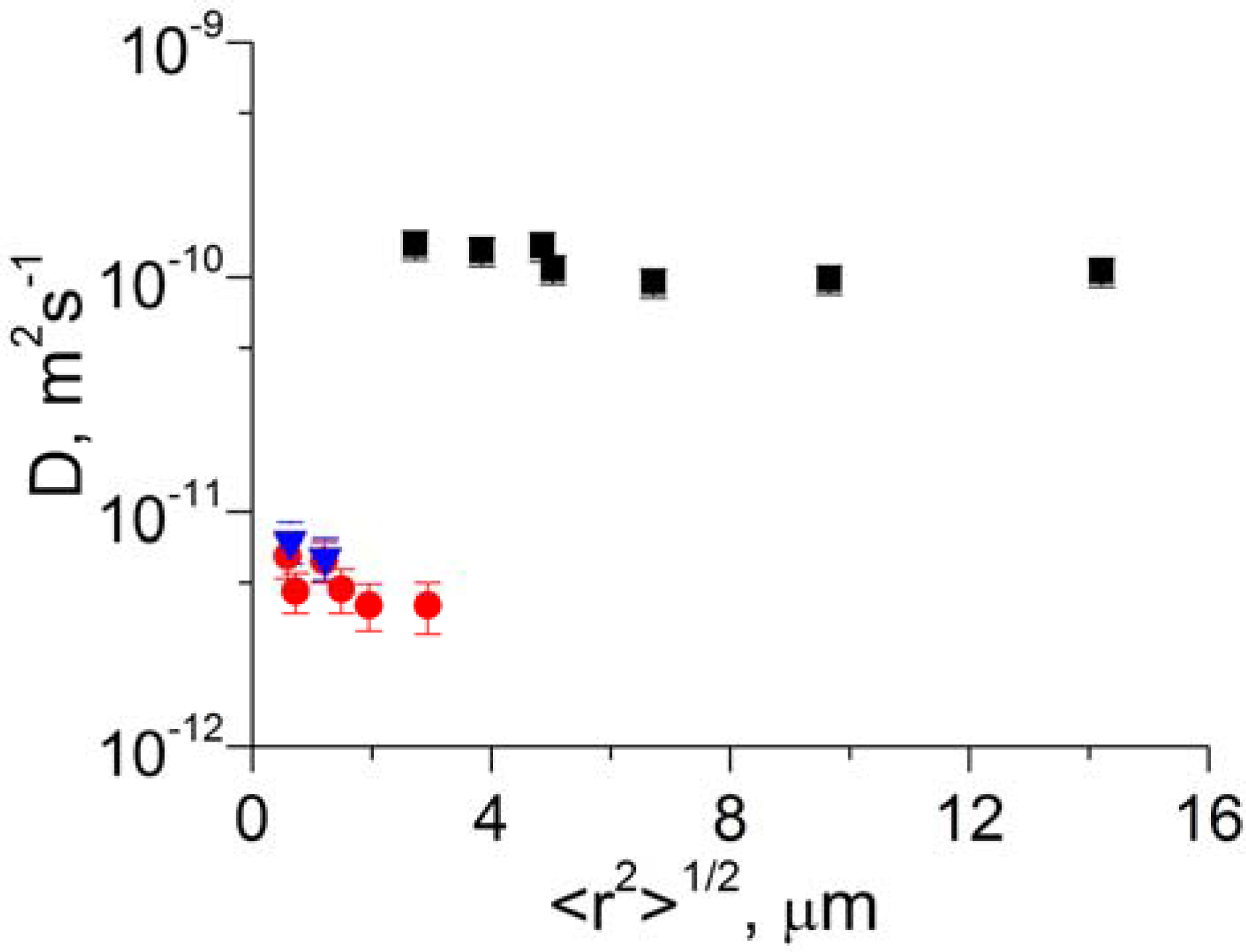 Materials 05 00302 g003