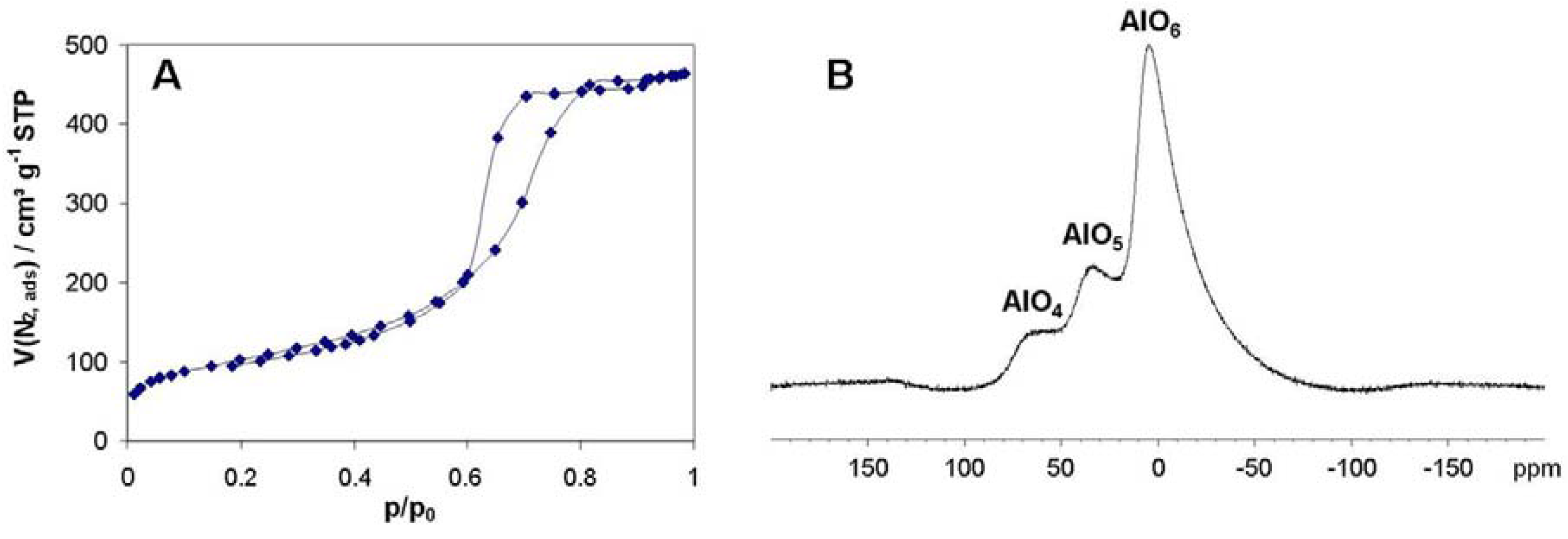Materials 05 00336 g007