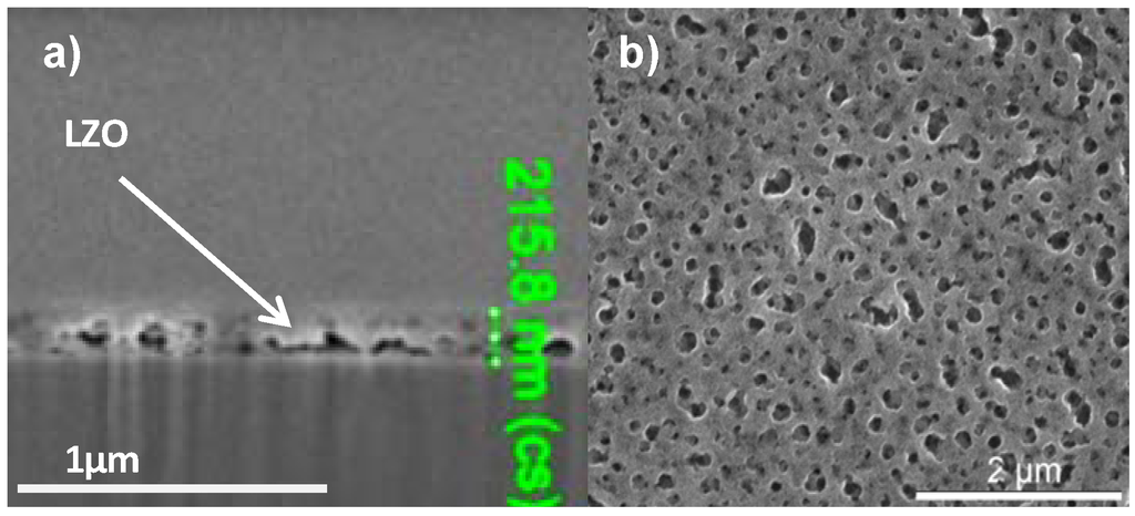 Materials 05 00364 g005 1024