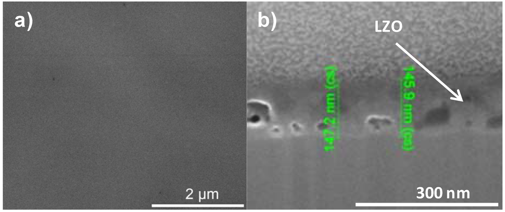 Materials 05 00364 g007 1024