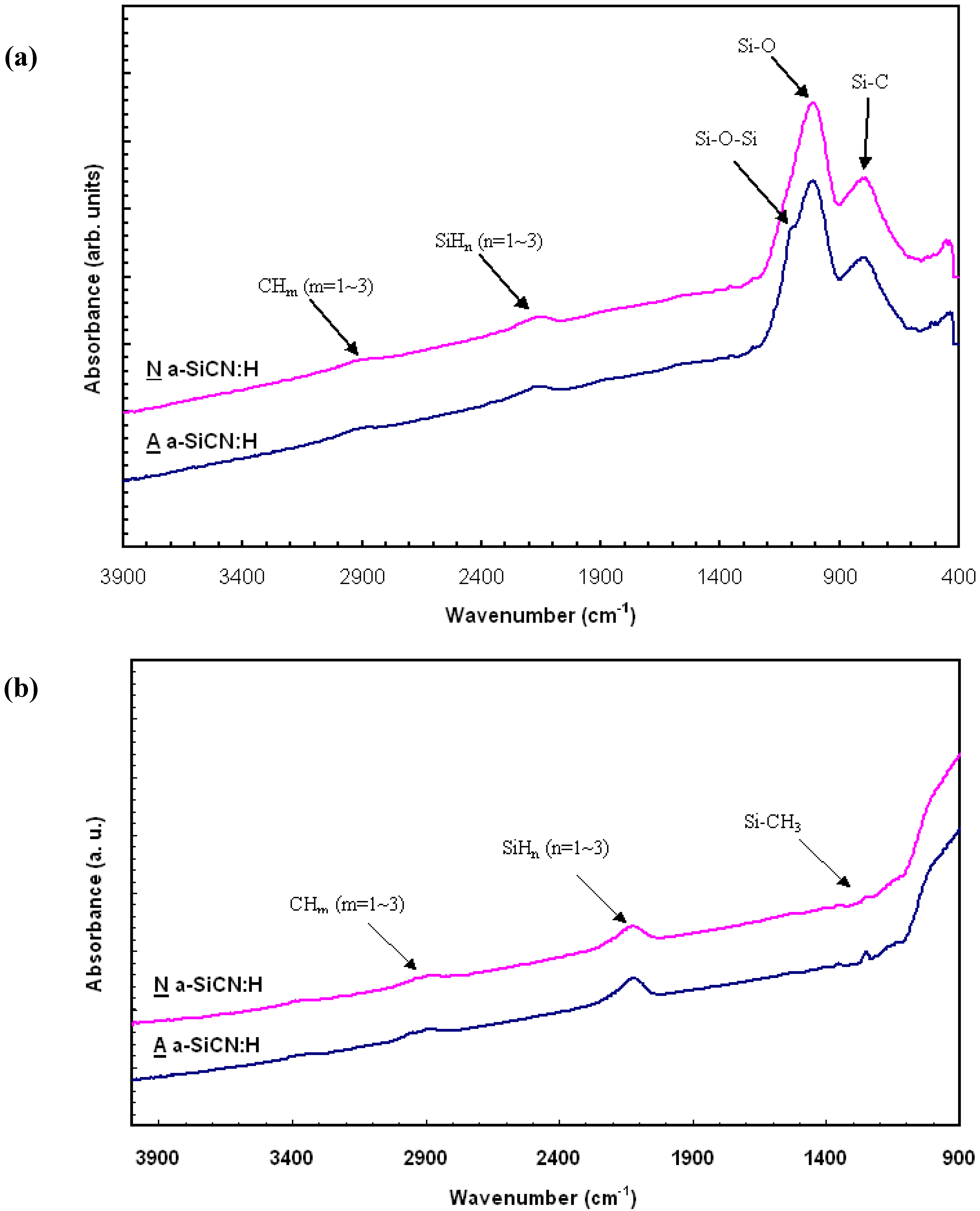 Materials 05 00377 g002