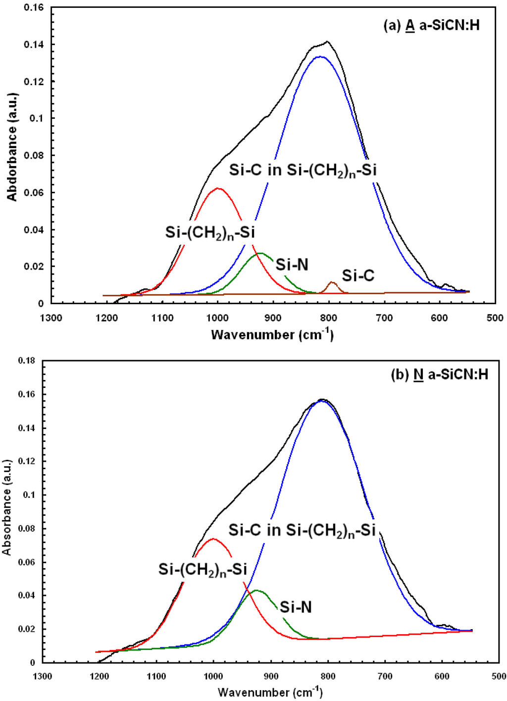 Materials 05 00377 g003 1024