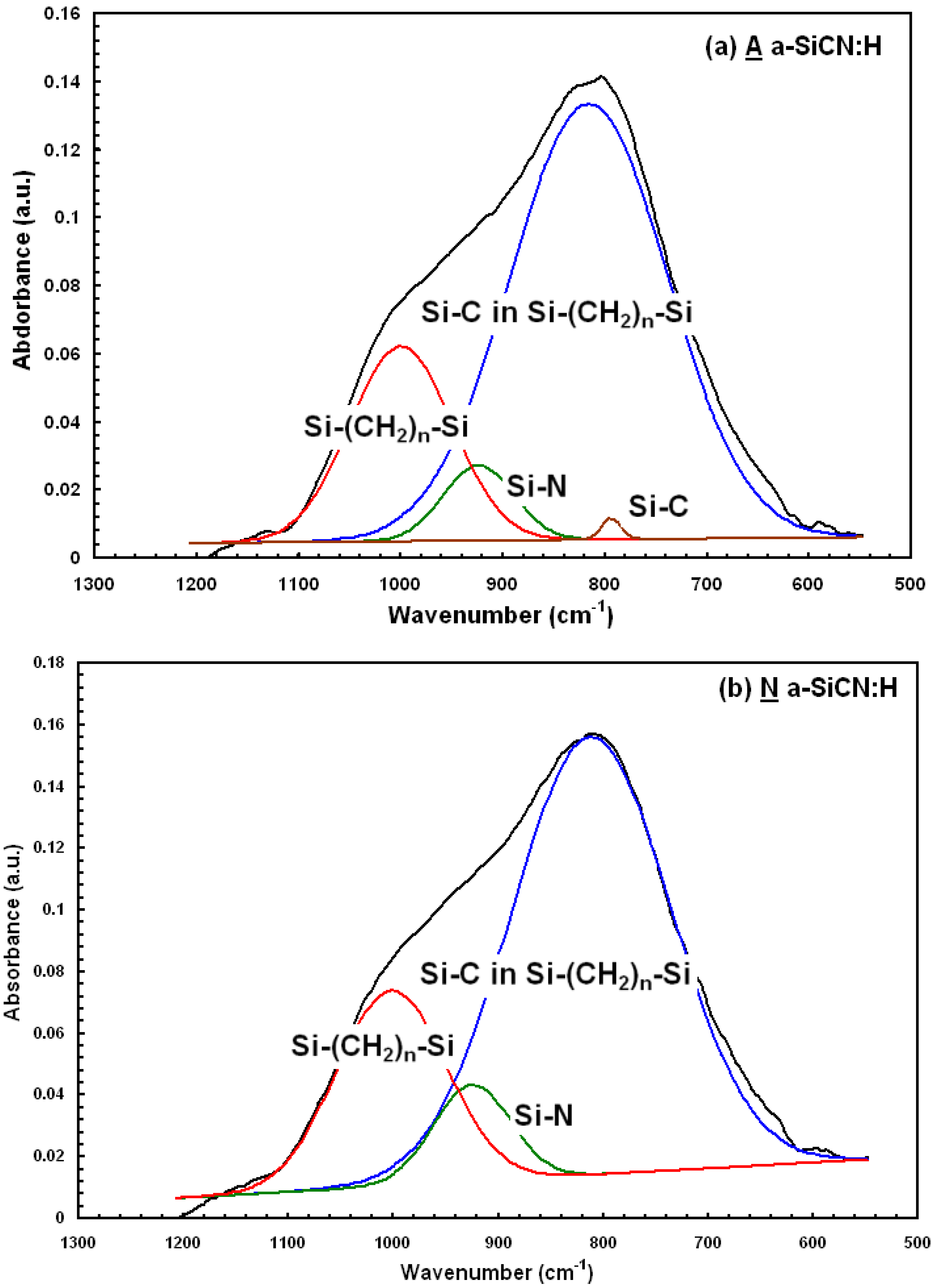 Materials 05 00377 g003