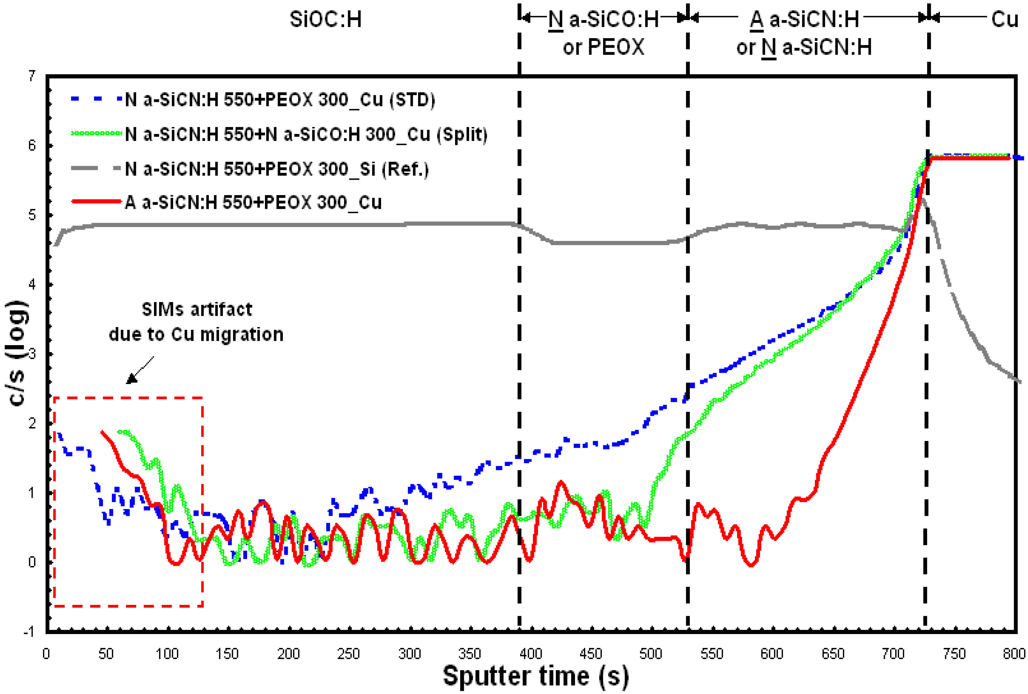 Materials 05 00377 g004