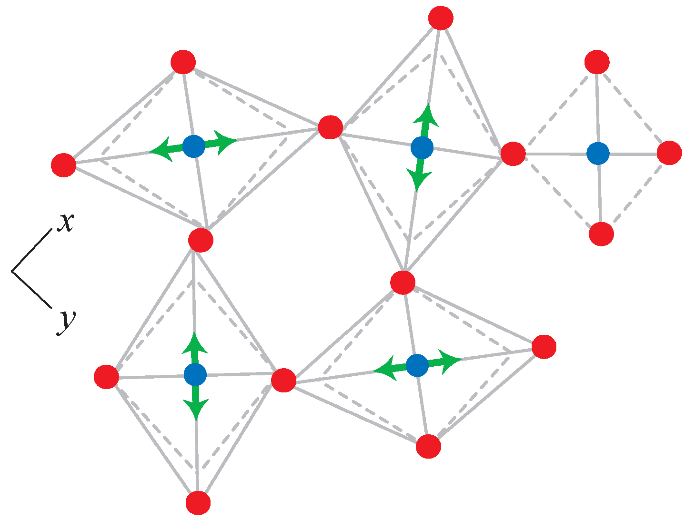 Materials 05 00415 g005