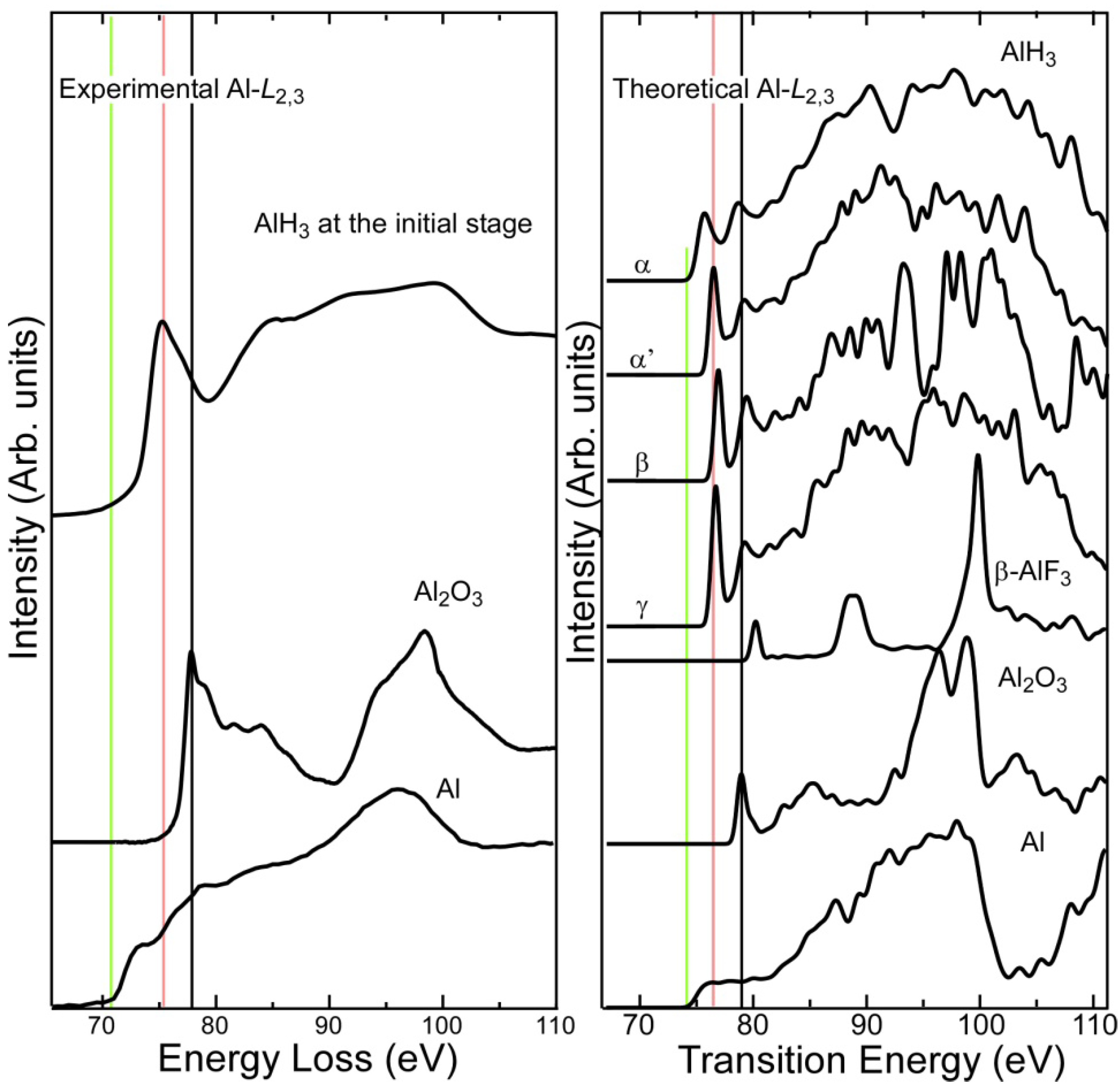 Materials 05 00566 g001