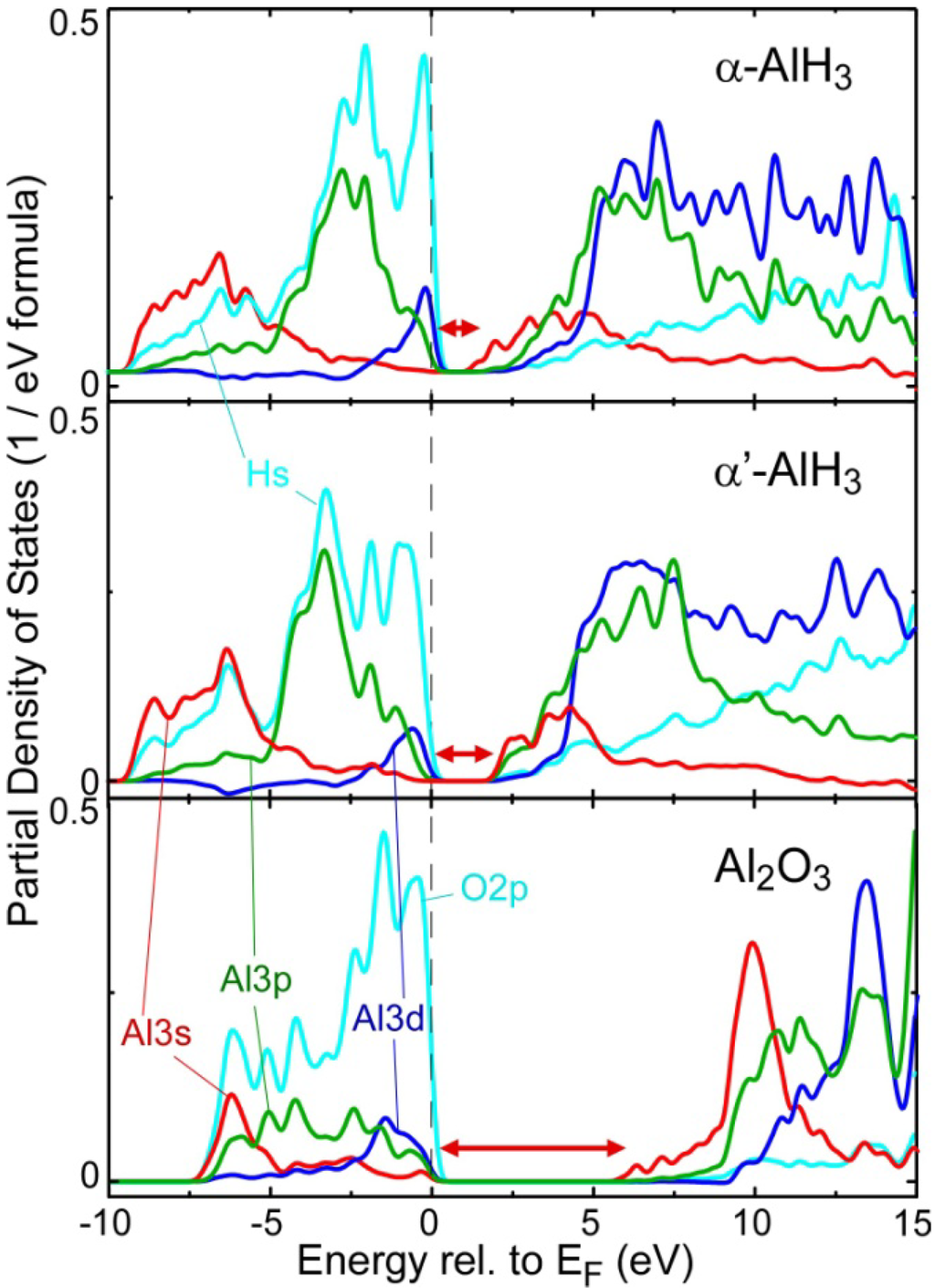 Materials 05 00566 g002 1024