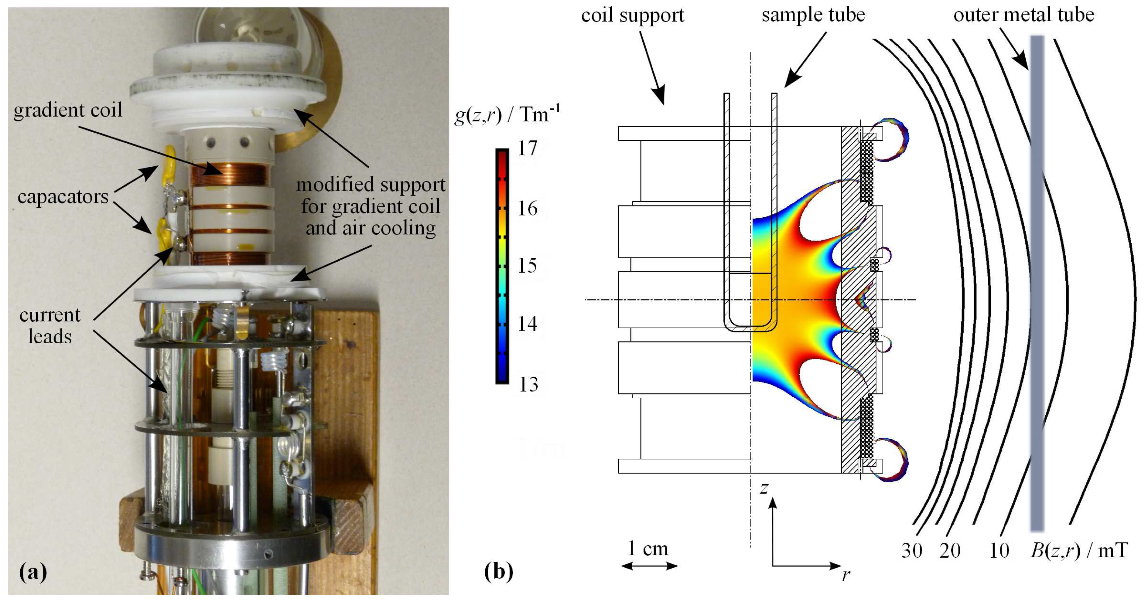 Materials 05 00617 g001