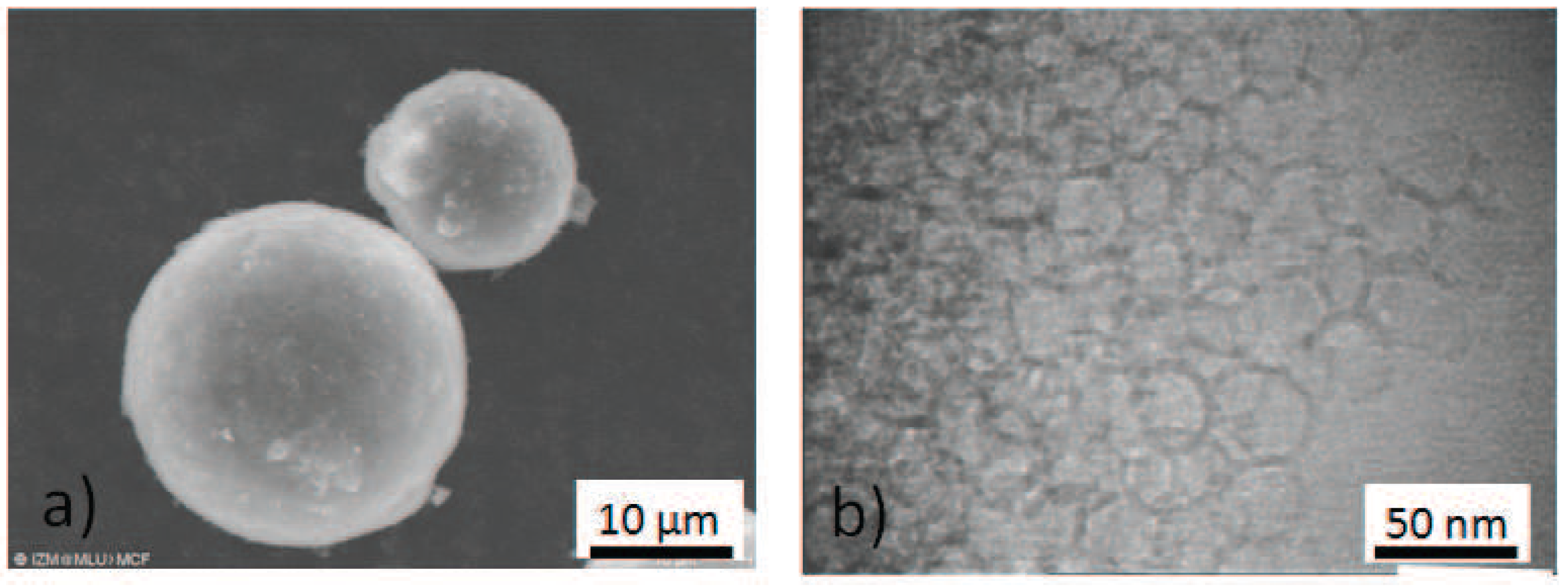 Materials 05 00617 g006