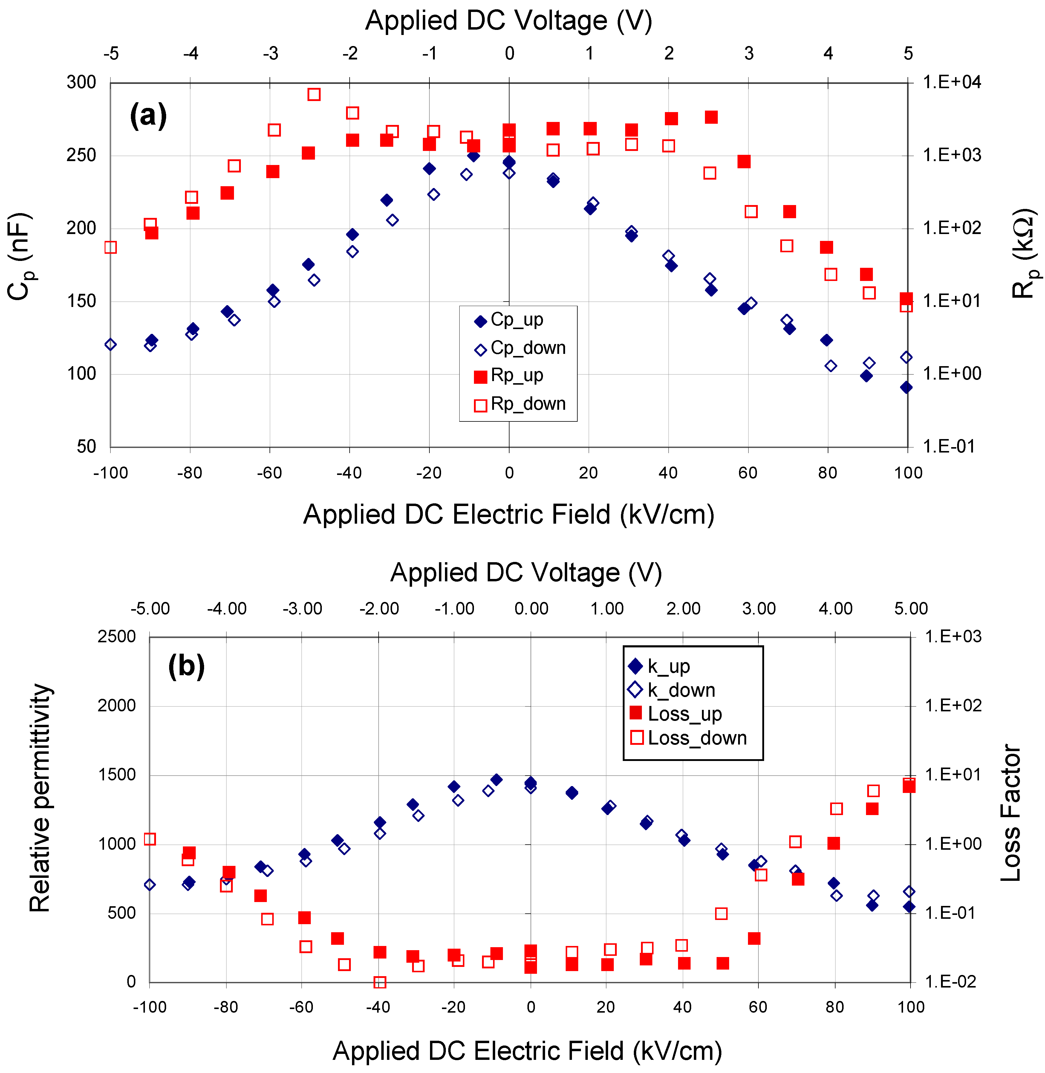 Materials 05 00644 g001