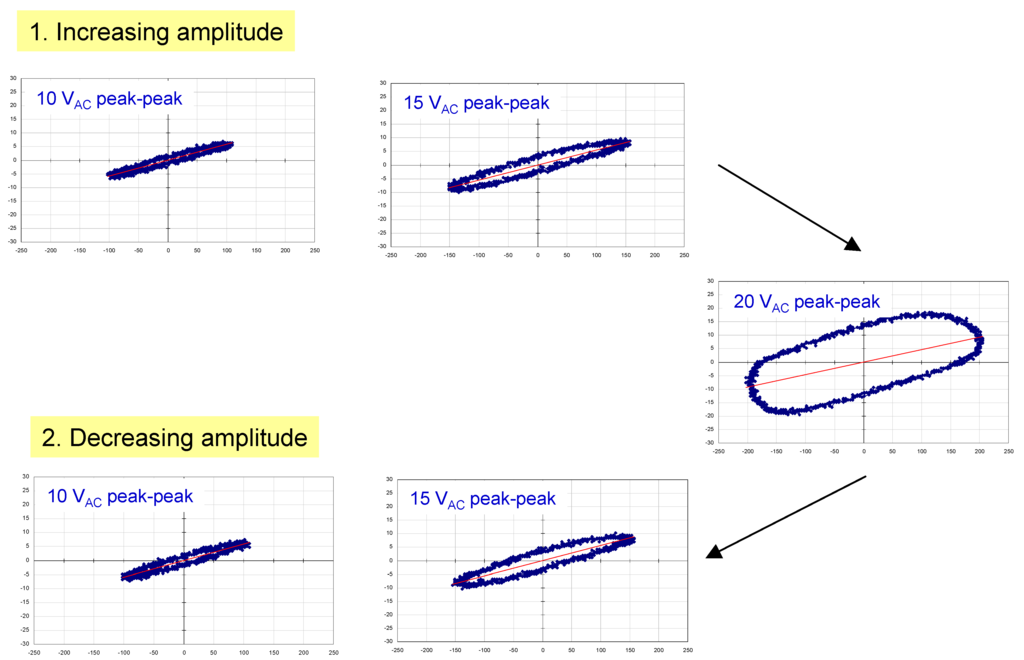 Materials 05 00644 g003 1024