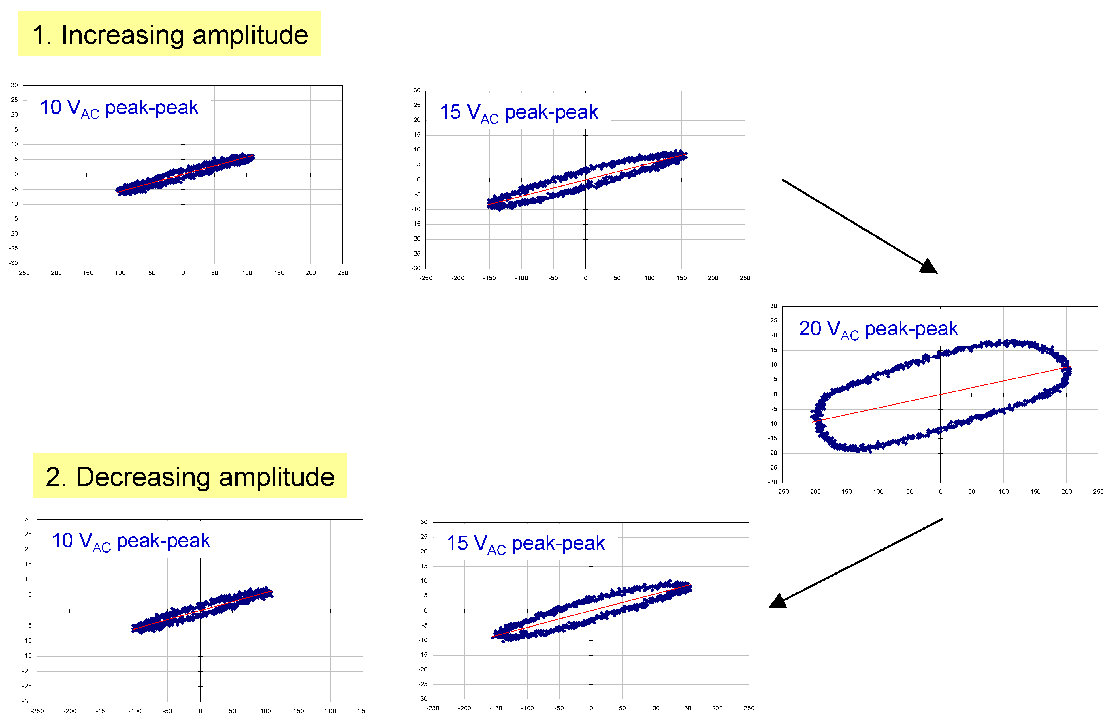 Materials 05 00644 g003