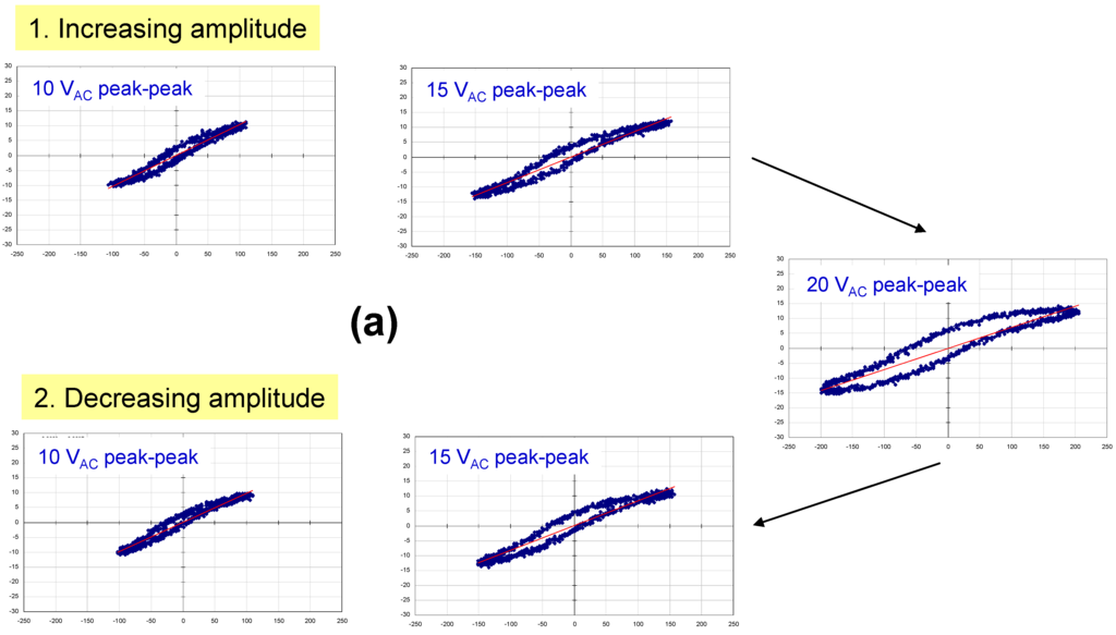 Materials 05 00644 g004a 1024