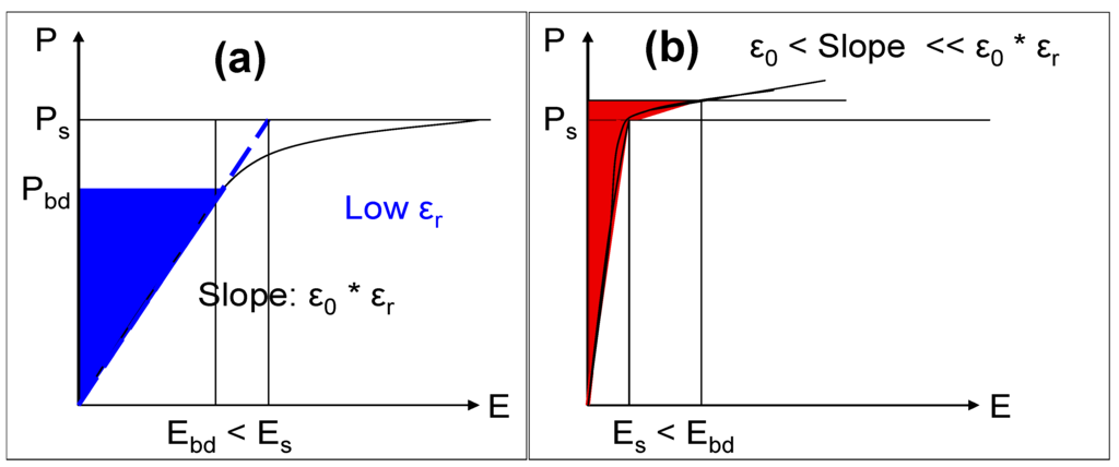 Materials 05 00644 g008 1024